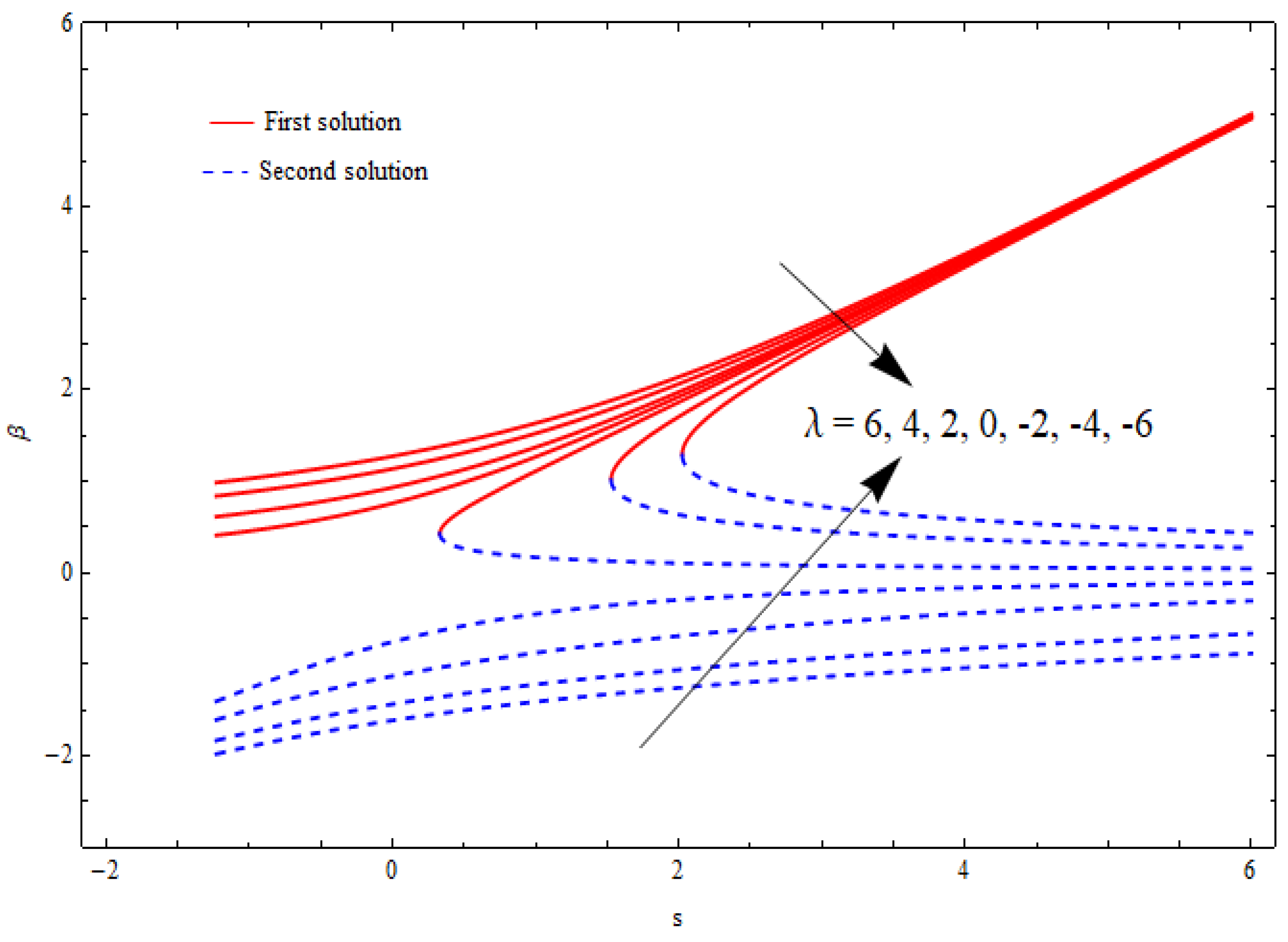 Nanomaterials 12 03688 g004 Nanomaterials 12 03688 g004