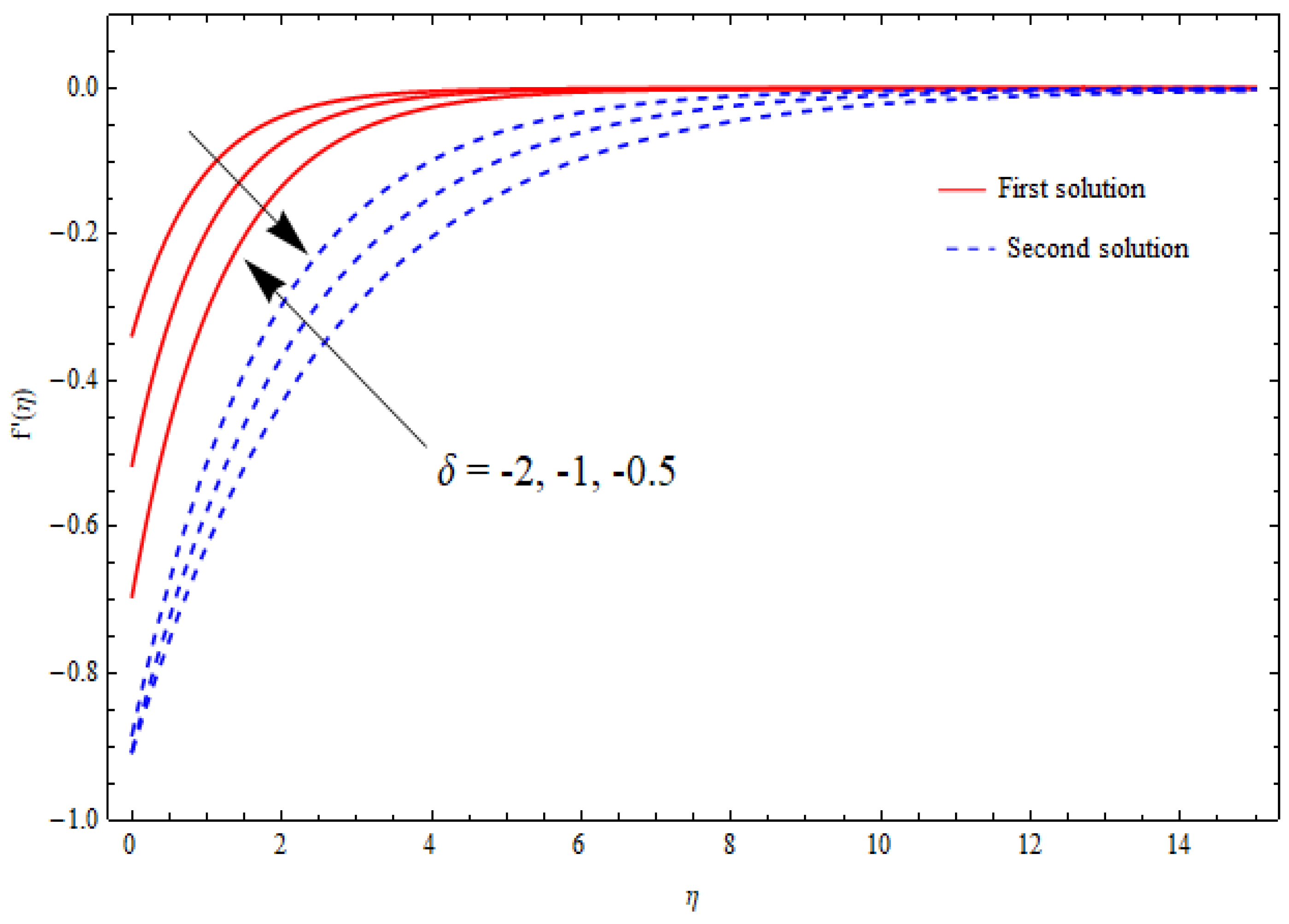 Nanomaterials 12 03688 g006 Nanomaterials 12 03688 g006