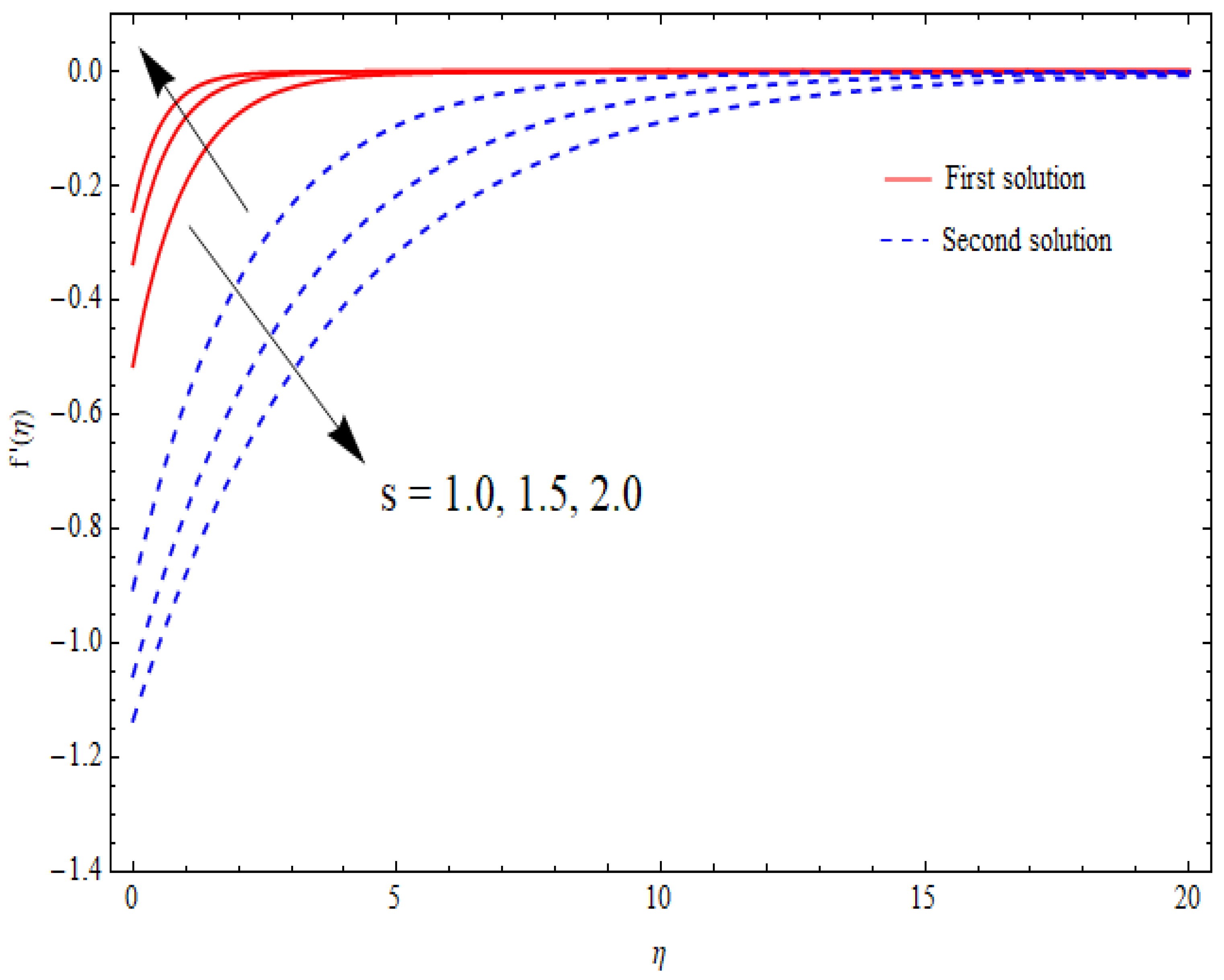 Nanomaterials 12 03688 g009 Nanomaterials 12 03688 g009