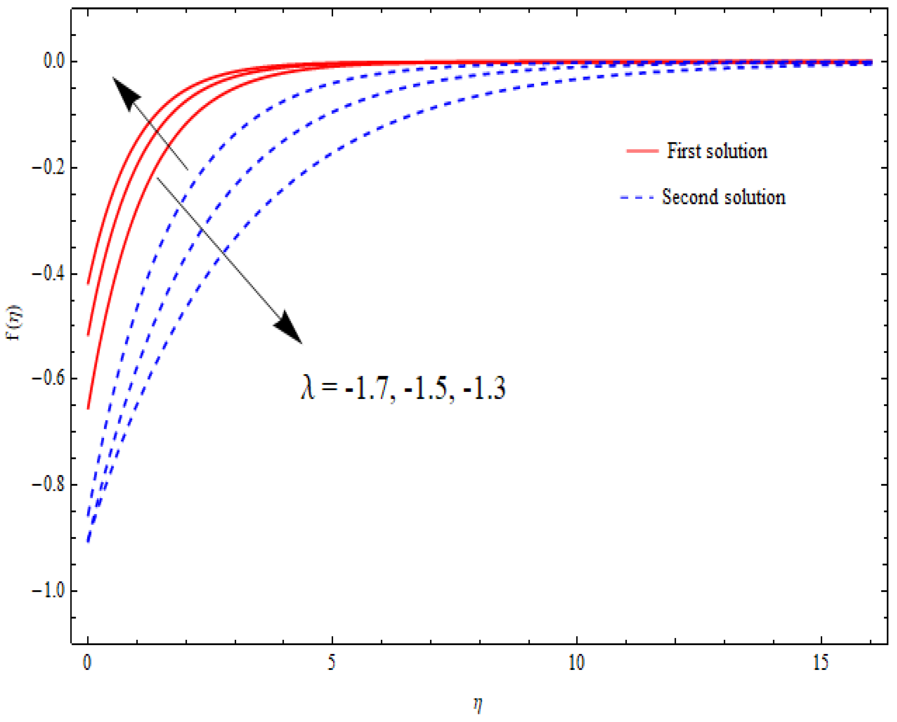 Nanomaterials 12 03688 g012 Nanomaterials 12 03688 g012