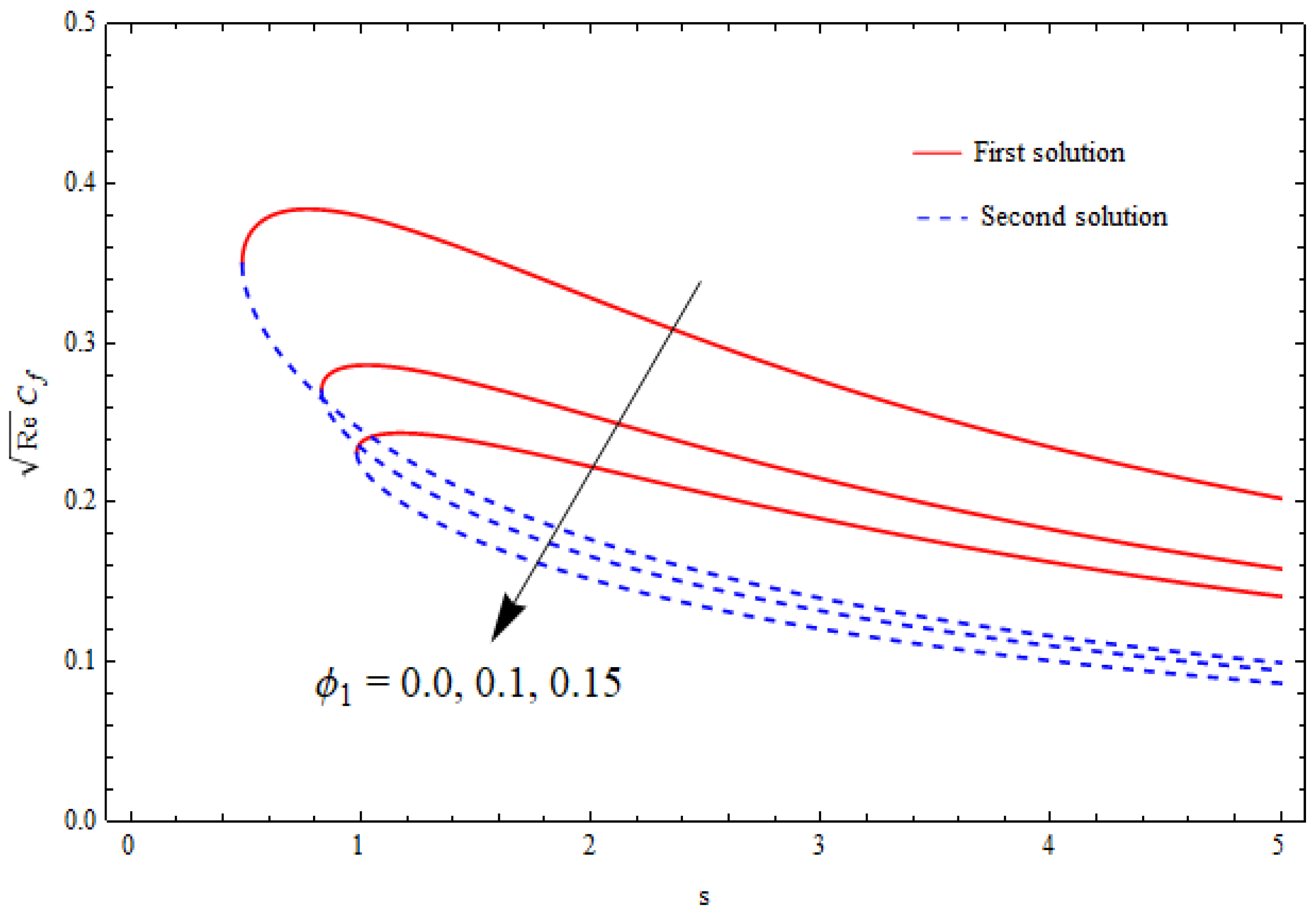 Nanomaterials 12 03688 g013 Nanomaterials 12 03688 g013