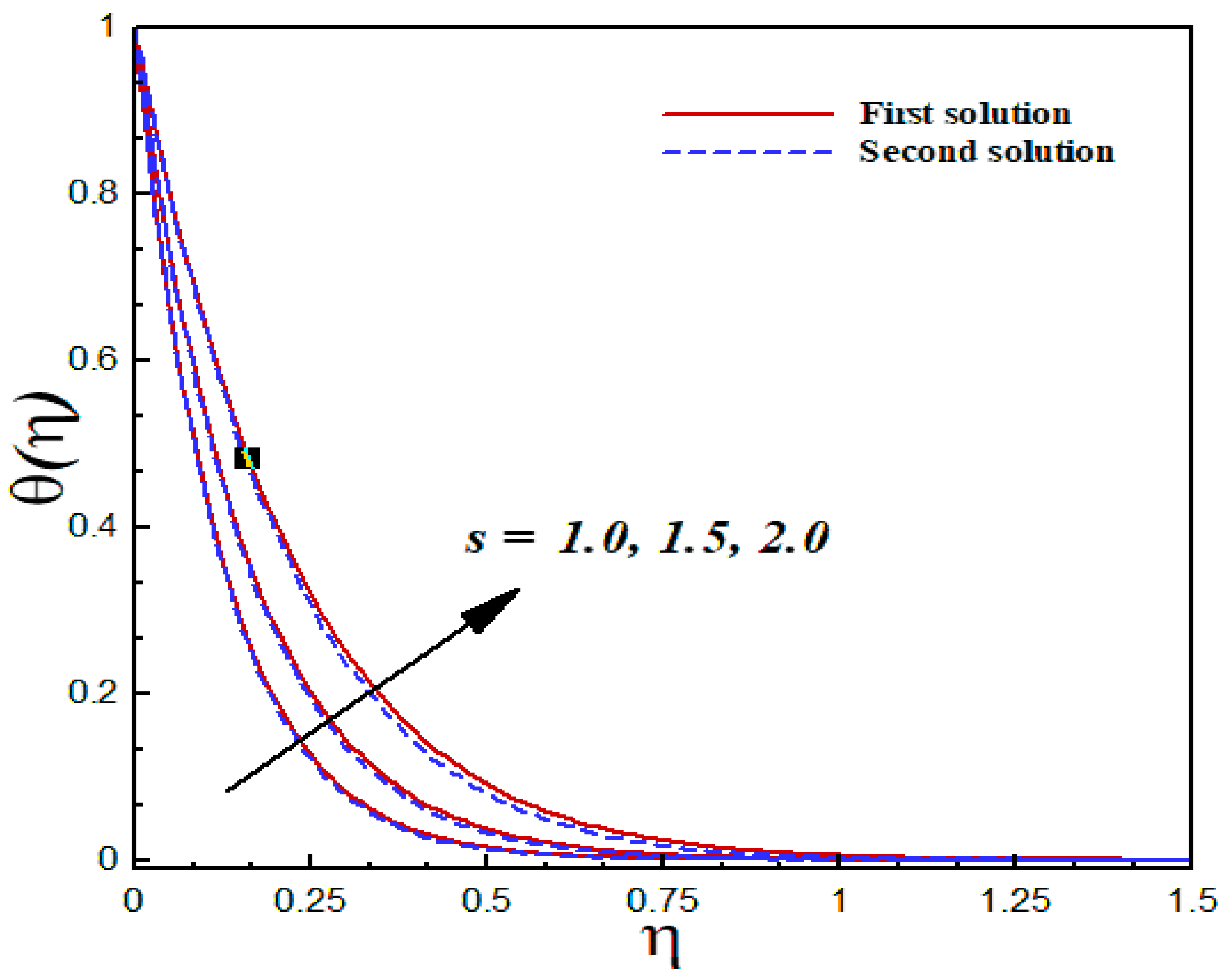 Nanomaterials 12 03688 g018 Nanomaterials 12 03688 g018