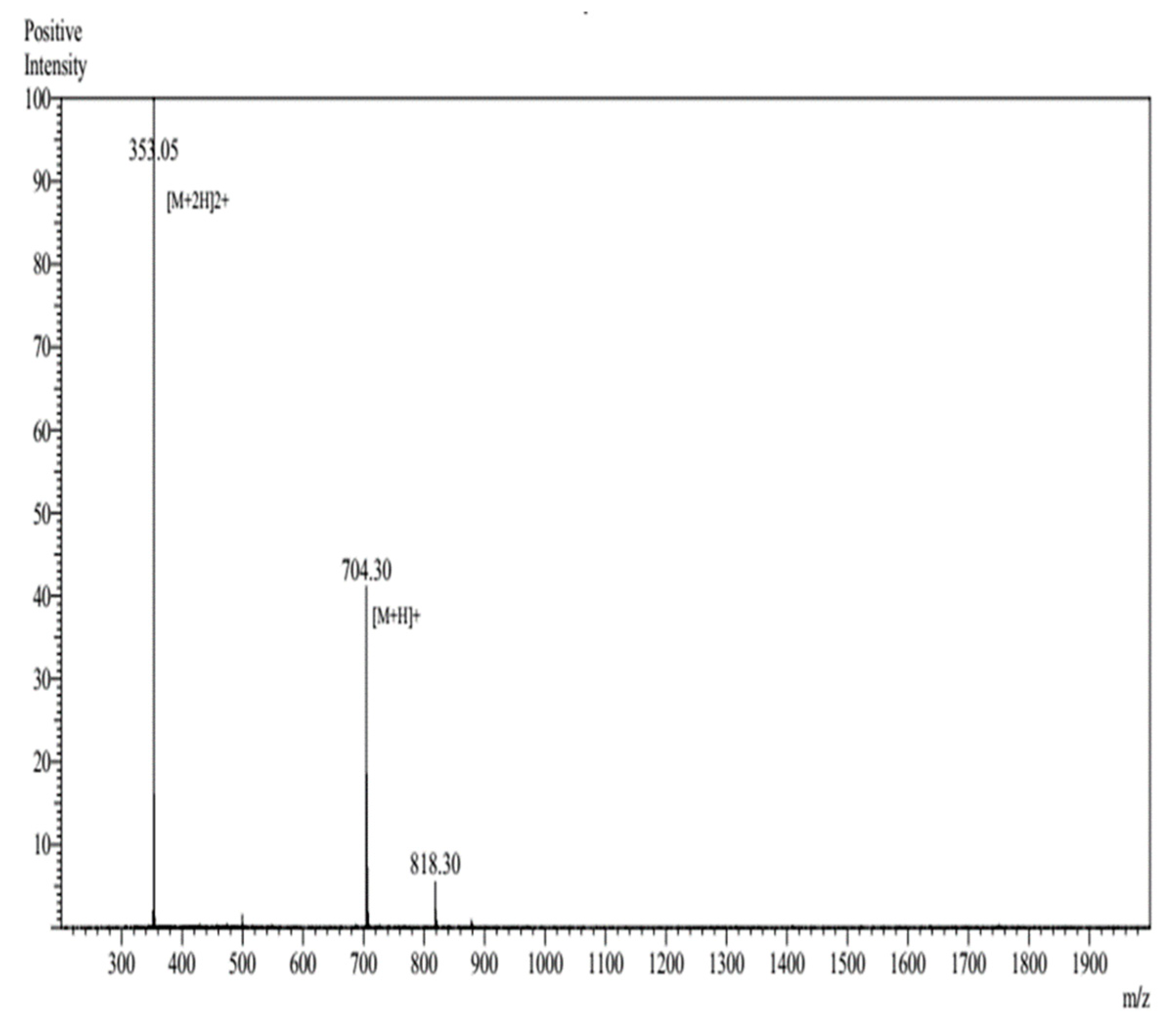 Nanomaterials 12 03691 g0a3
