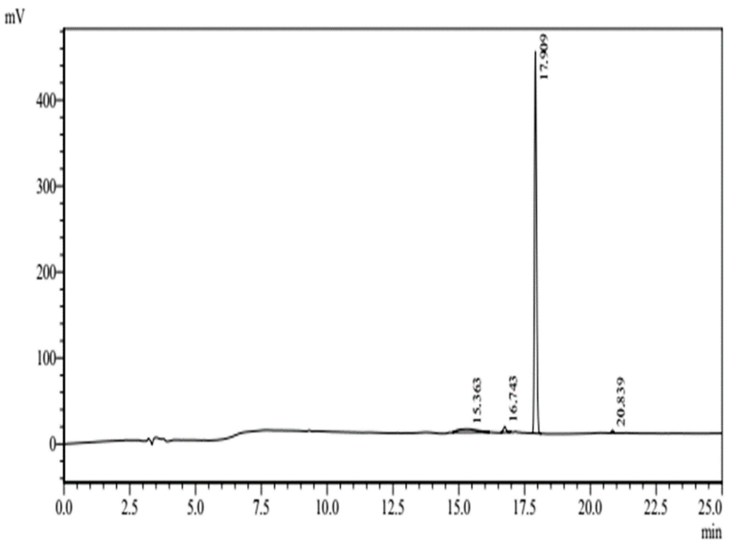 Nanomaterials 12 03691 g0a4