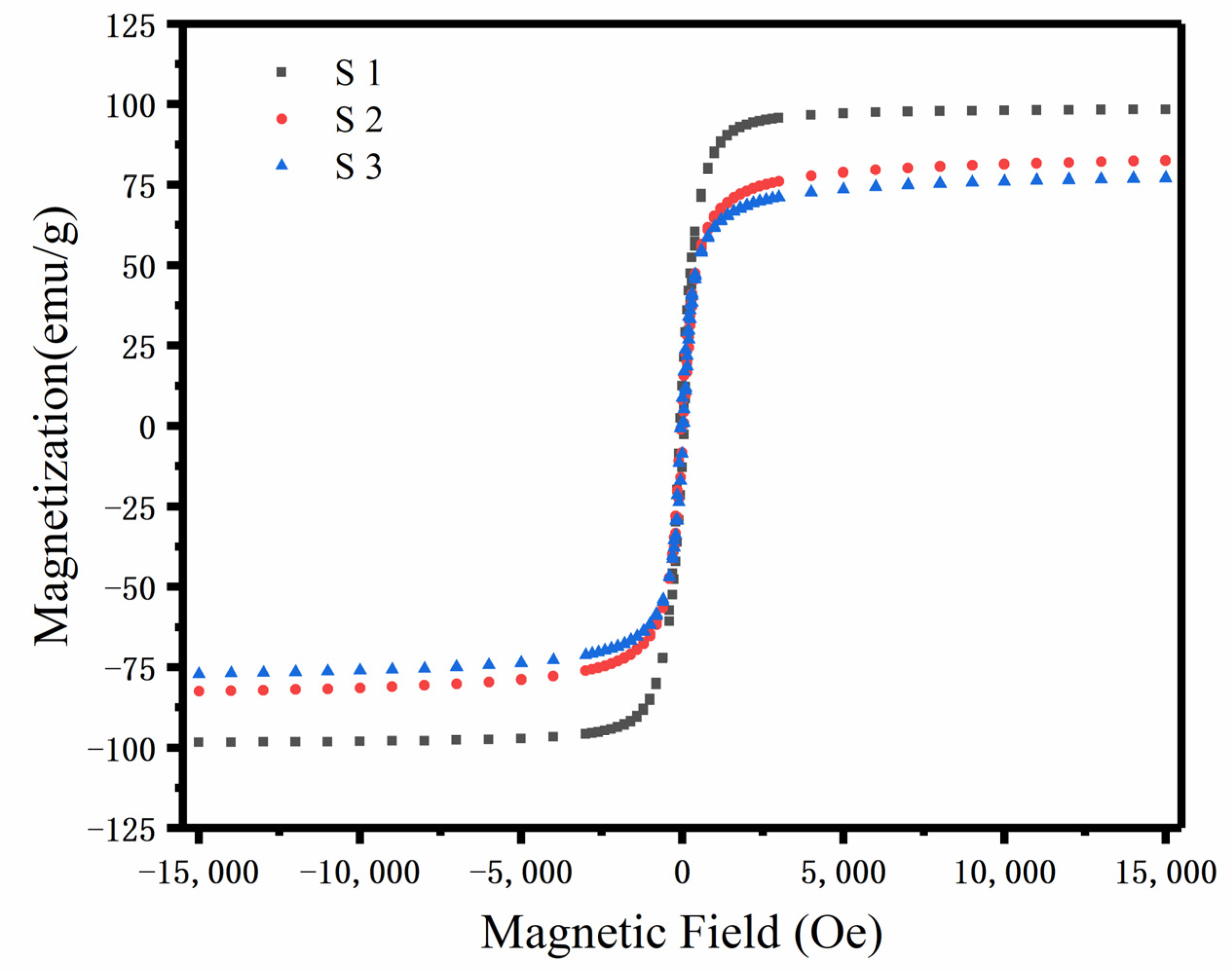 Nanomaterials 12 03699 g006 Nanomaterials 12 03699 g006
