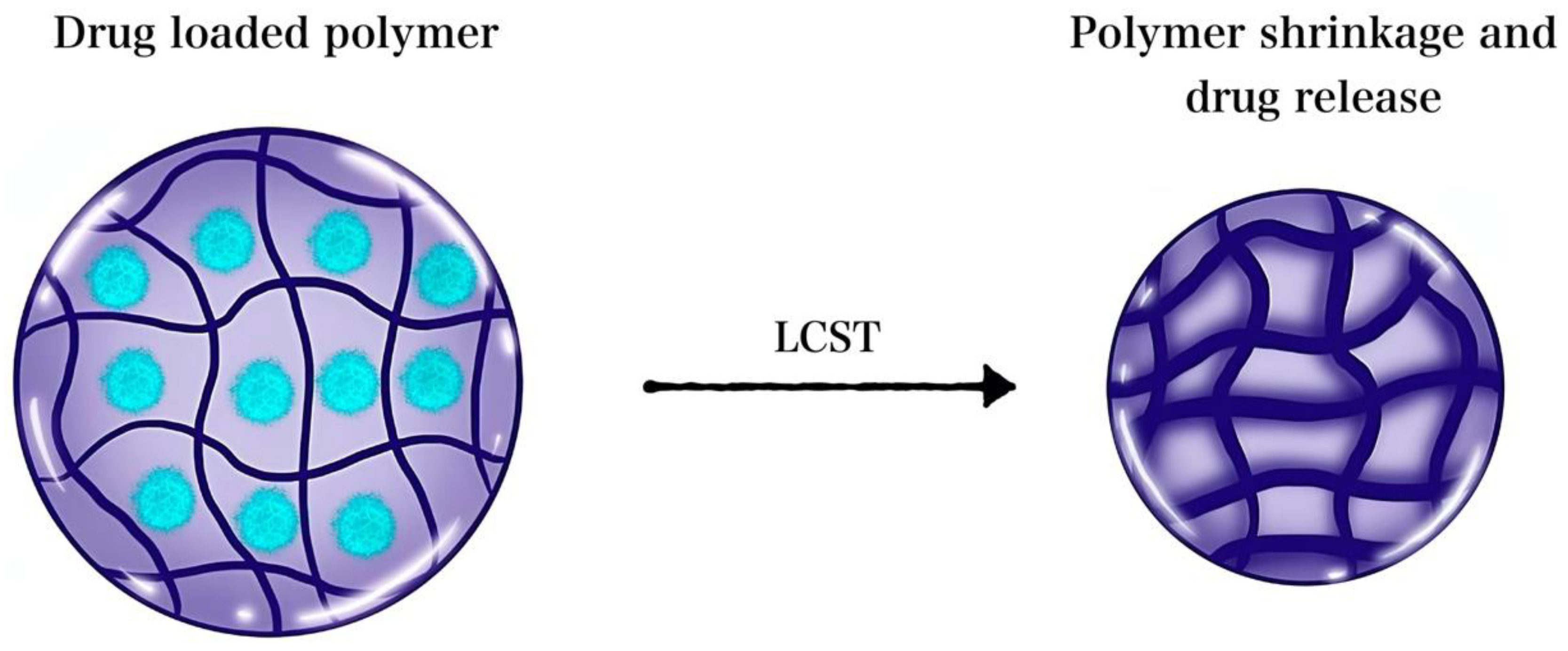 Nanomaterials 12 03706 g003