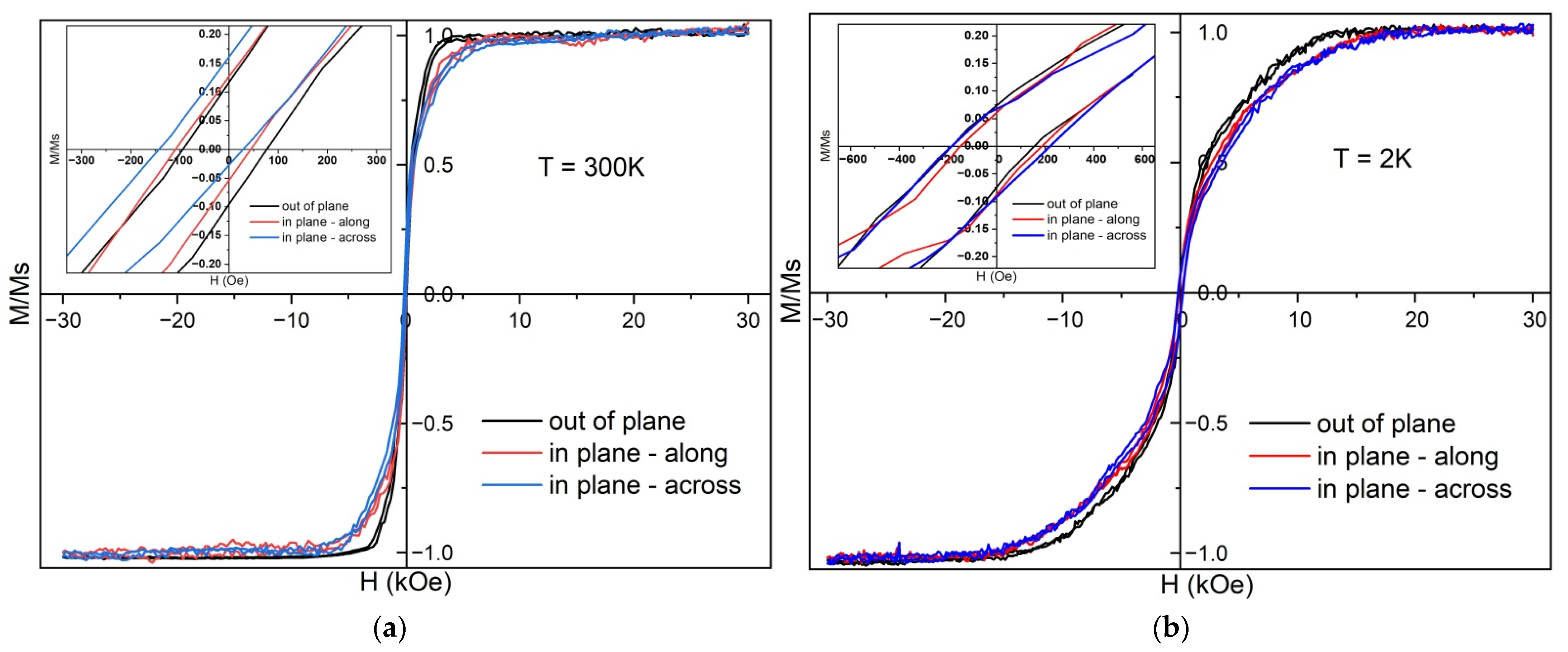 Nanomaterials 12 03707 g003