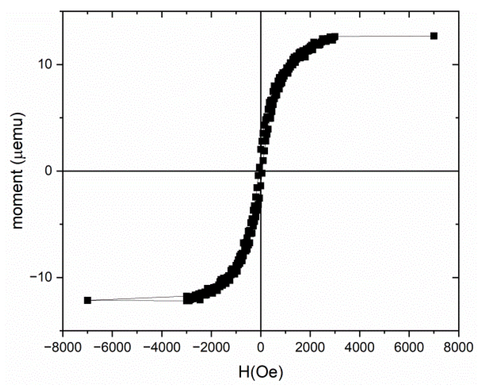 Nanomaterials 12 03707 g004