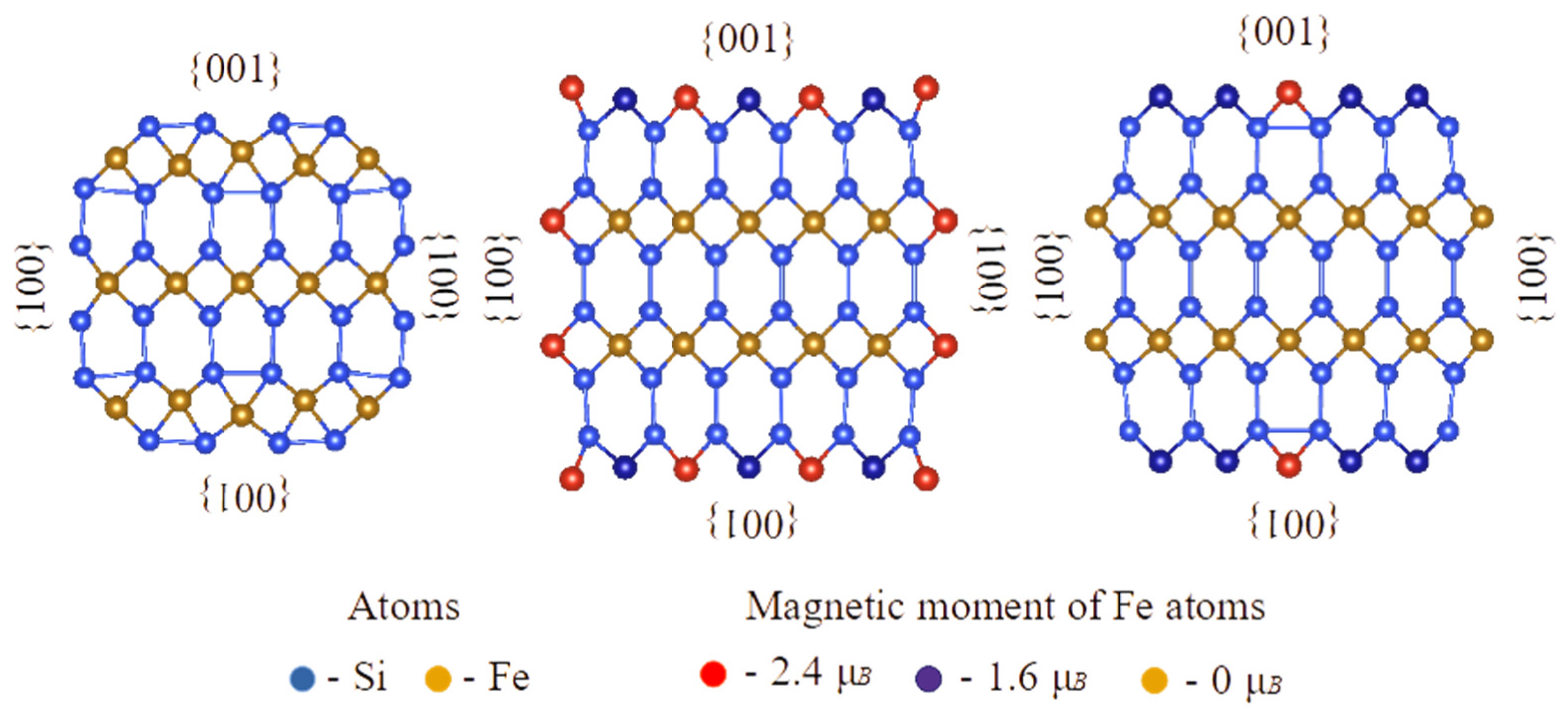 Nanomaterials 12 03707 g008