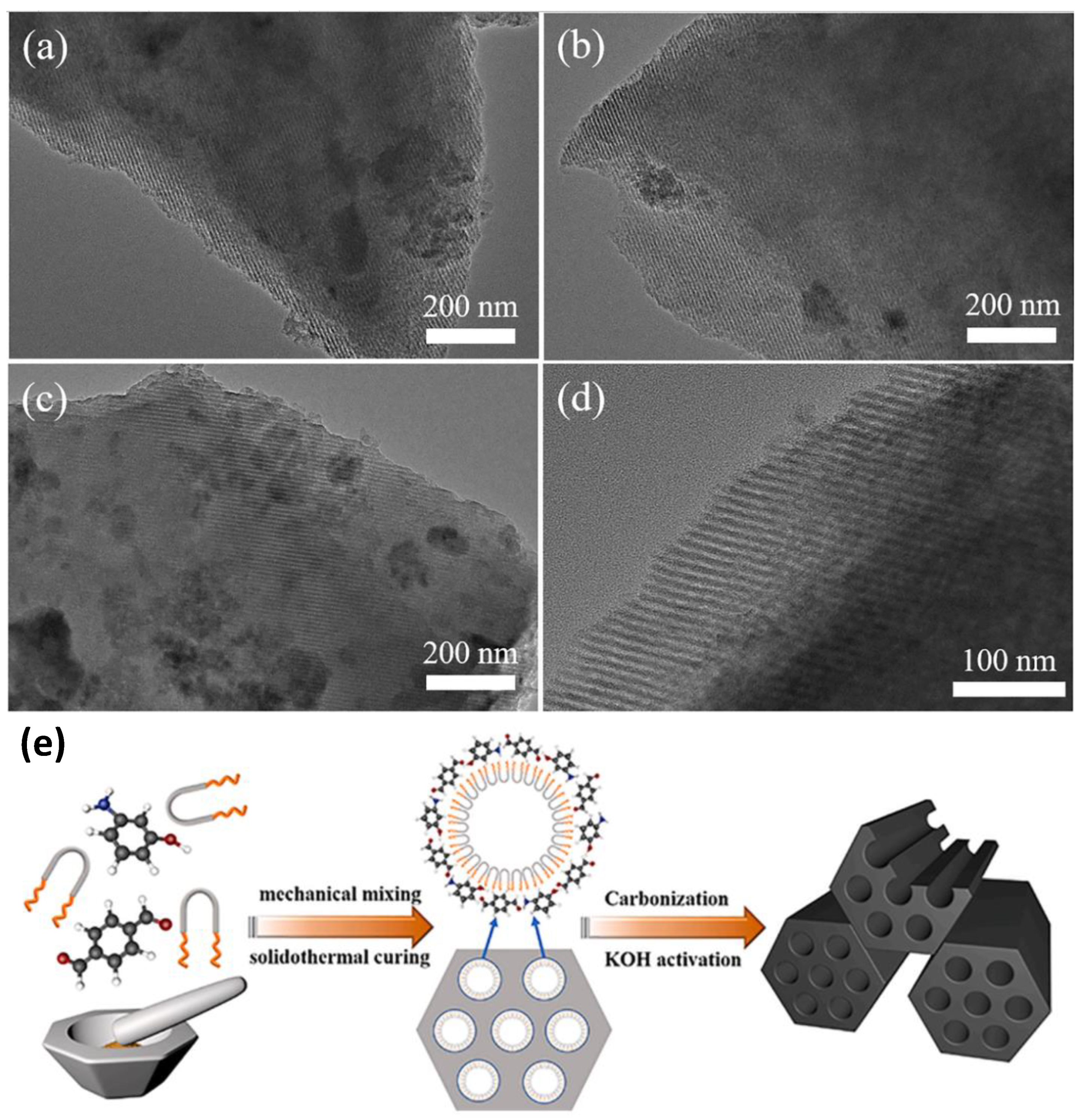 Nanomaterials 12 03708 g006