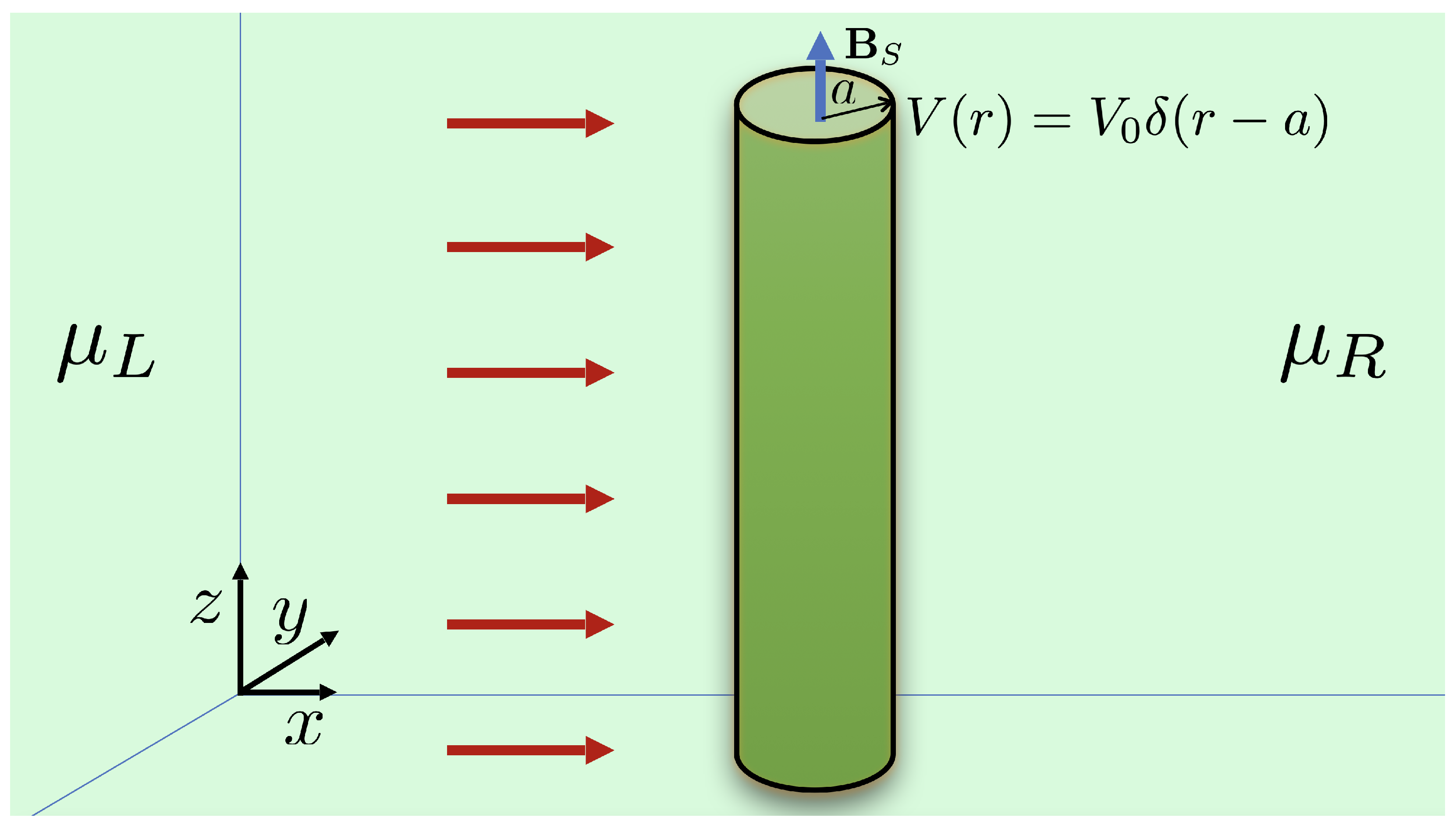 Nanomaterials 12 03711 g001 Nanomaterials 12 03711 g001