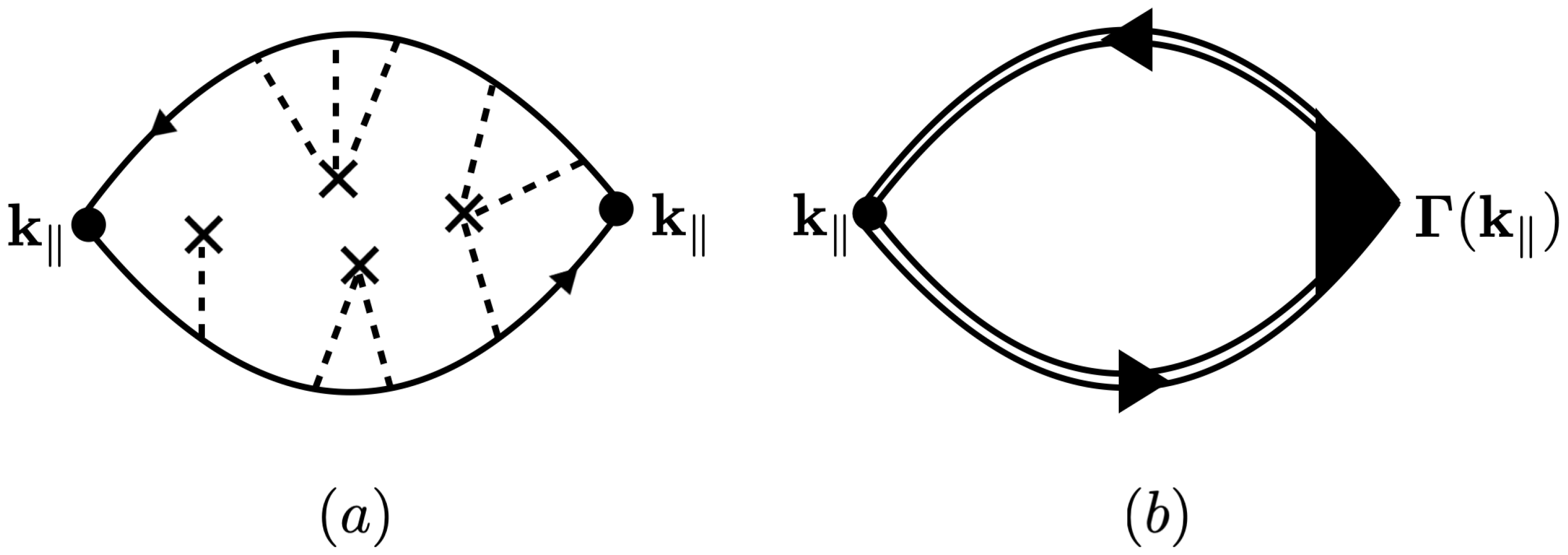 Nanomaterials 12 03711 g005 Nanomaterials 12 03711 g005