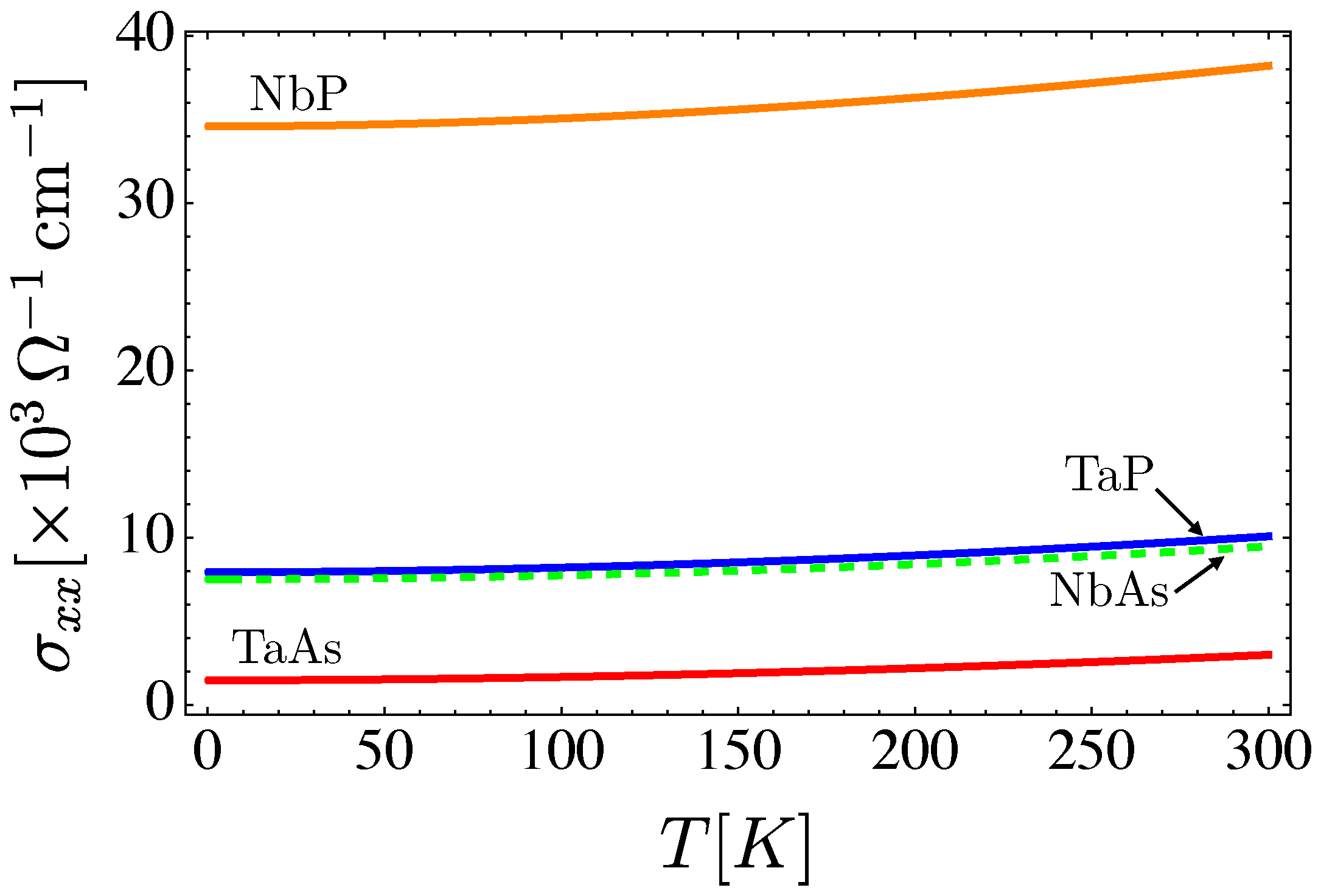Nanomaterials 12 03711 g007 Nanomaterials 12 03711 g007