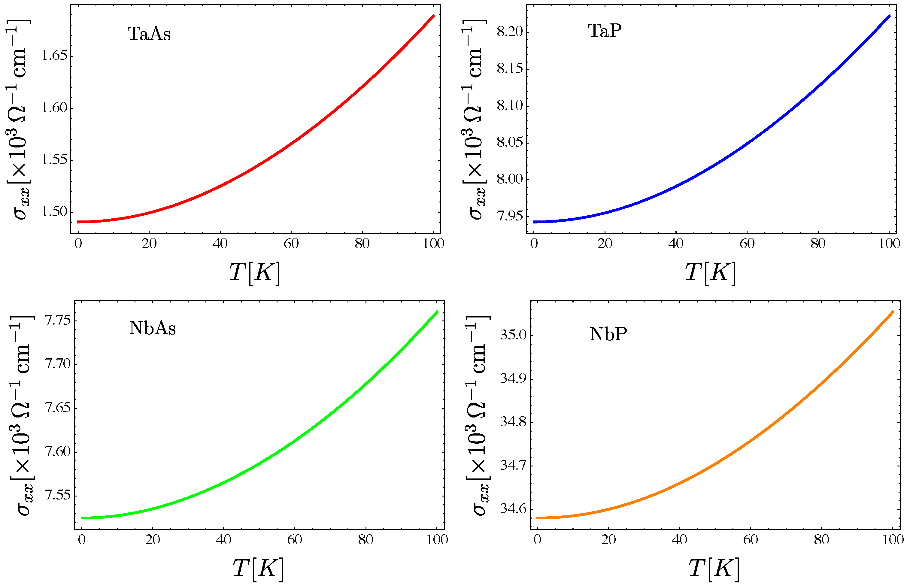 Nanomaterials 12 03711 g008 Nanomaterials 12 03711 g008