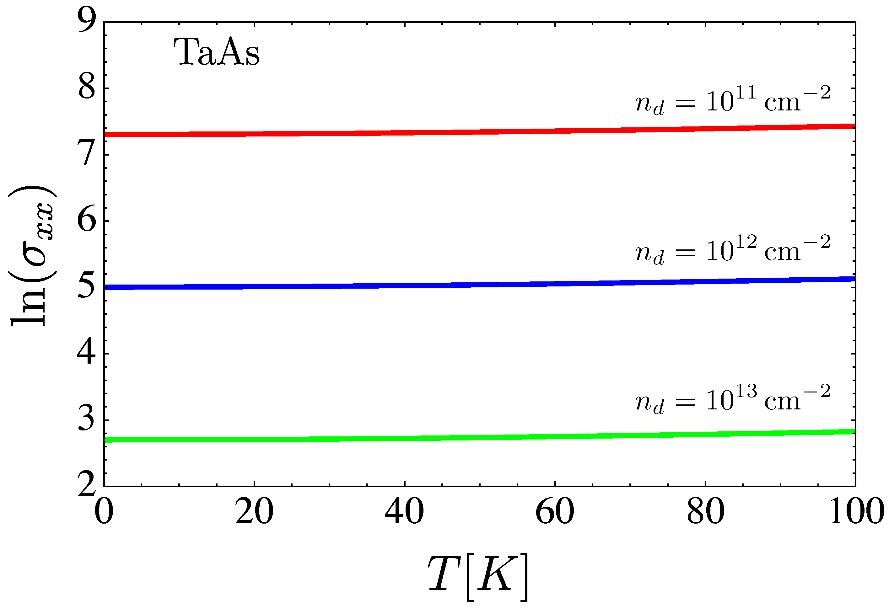 Nanomaterials 12 03711 g009 Nanomaterials 12 03711 g009