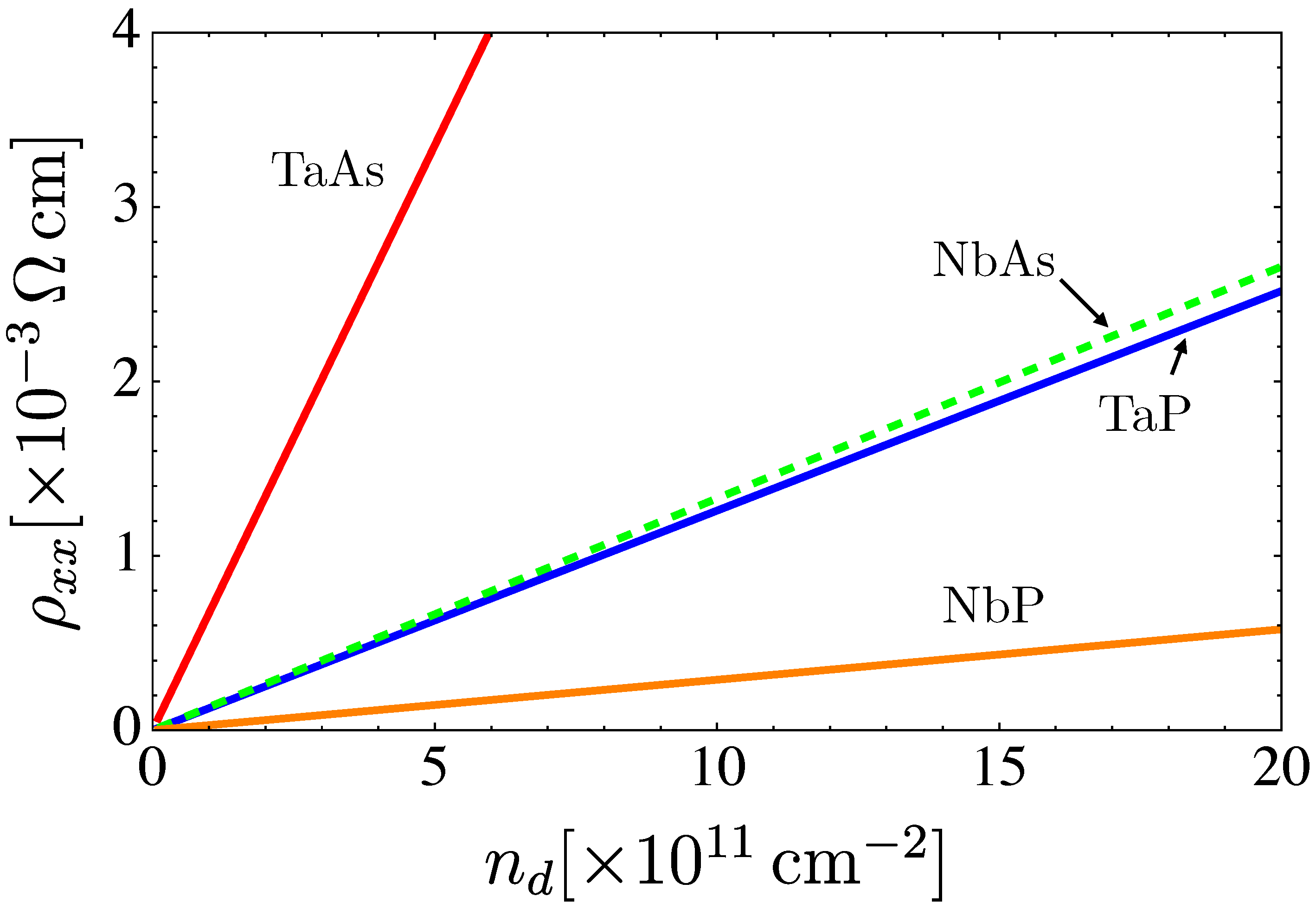 Nanomaterials 12 03711 g011 Nanomaterials 12 03711 g011