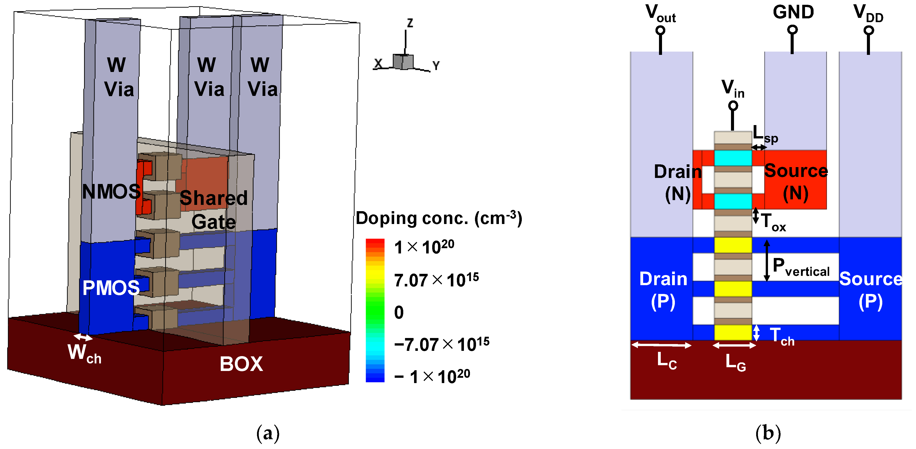 Nanomaterials 12 03712 g001