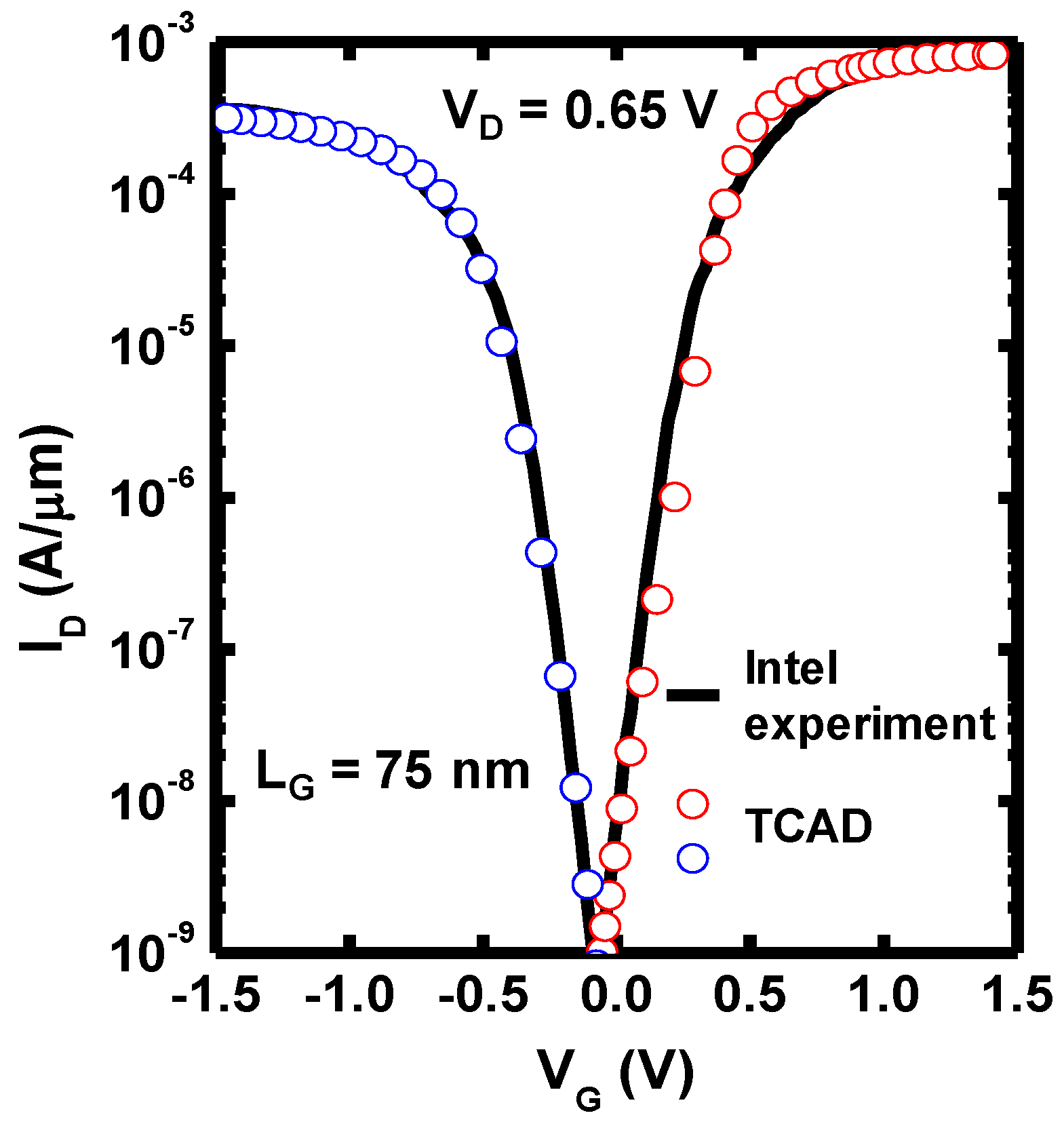 Nanomaterials 12 03712 g002