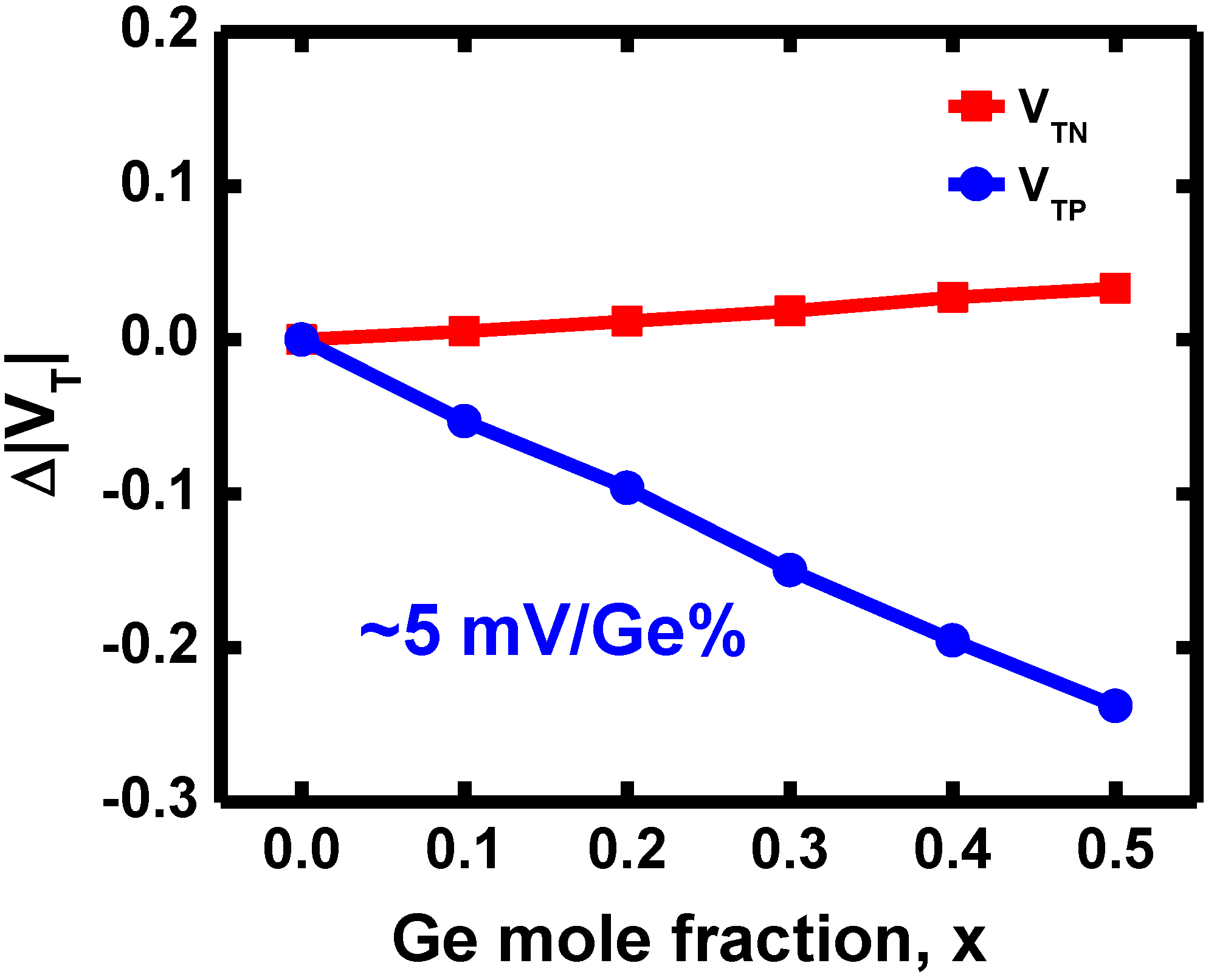Nanomaterials 12 03712 g004