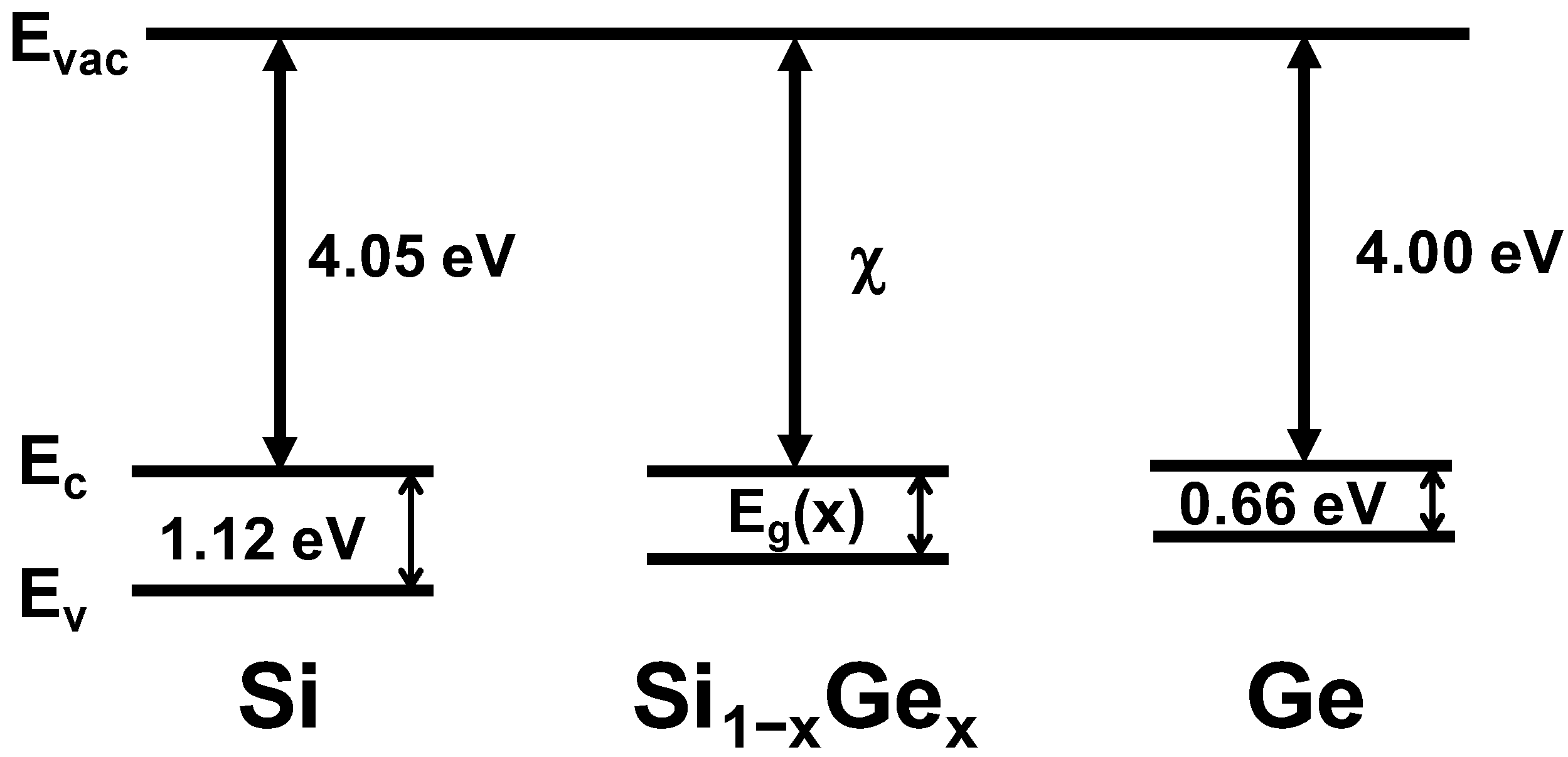 Nanomaterials 12 03712 g005