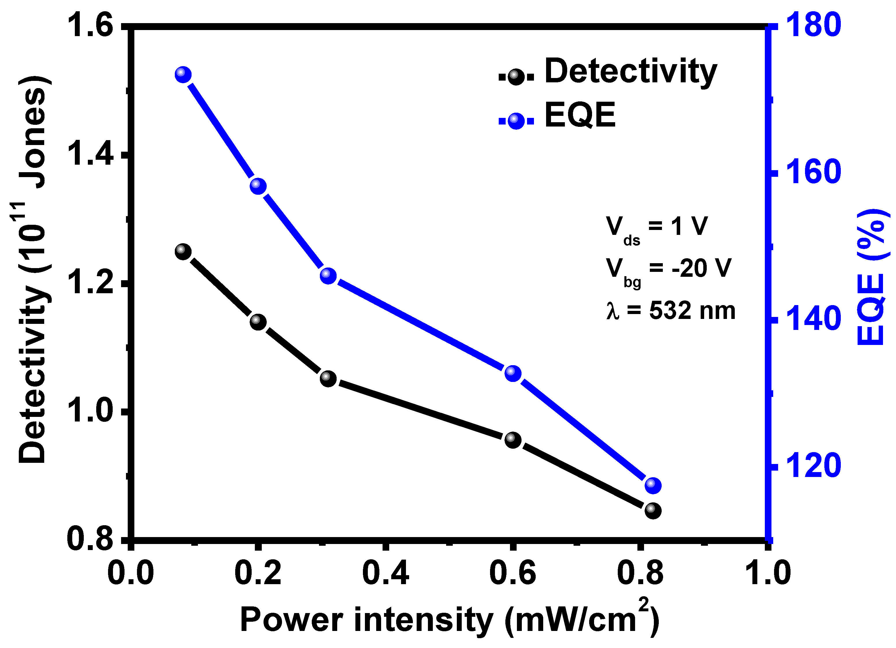 Nanomaterials 12 03713 g004