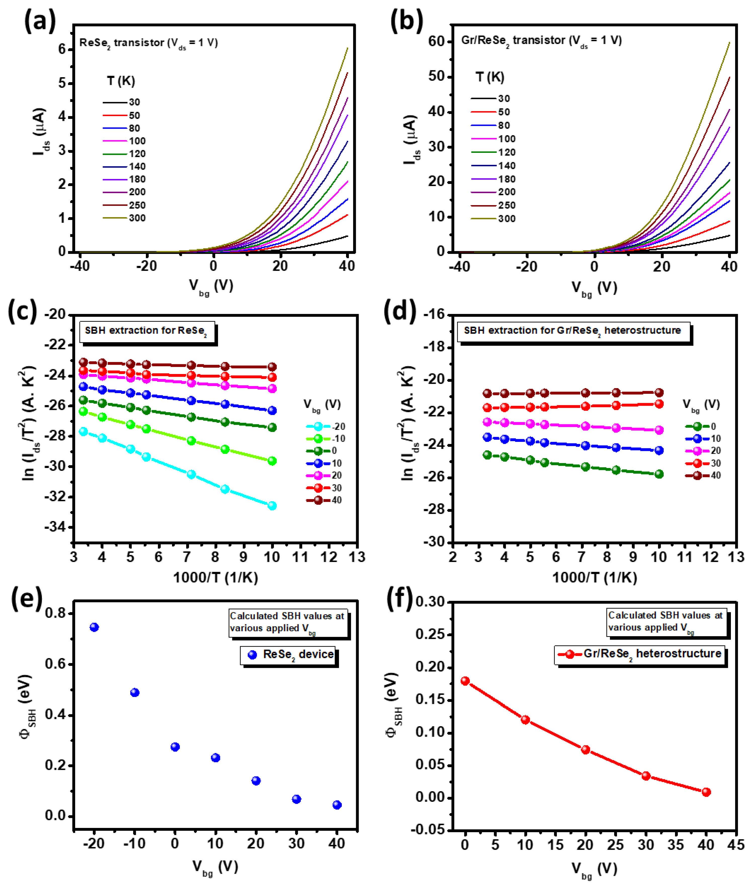 Nanomaterials 12 03713 g005