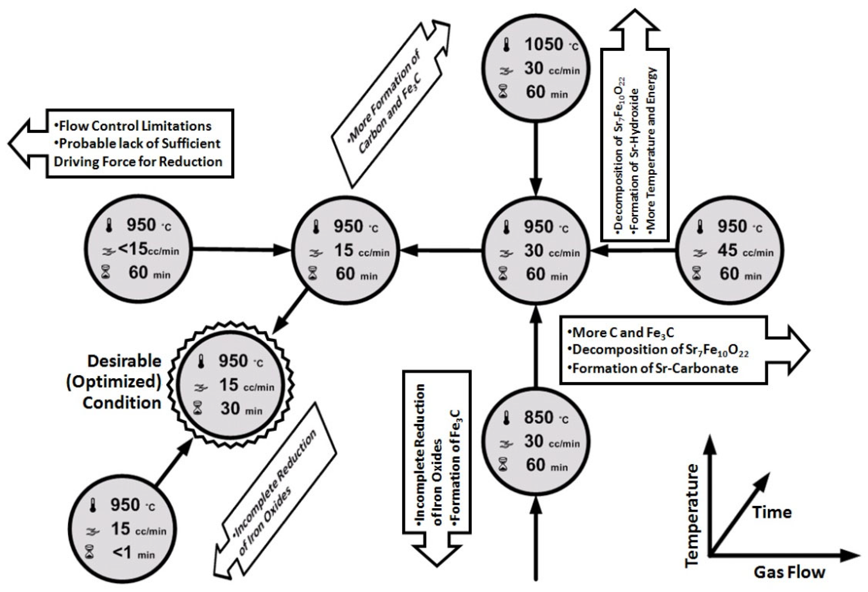 Nanomaterials 12 03714 g004 Nanomaterials 12 03714 g004