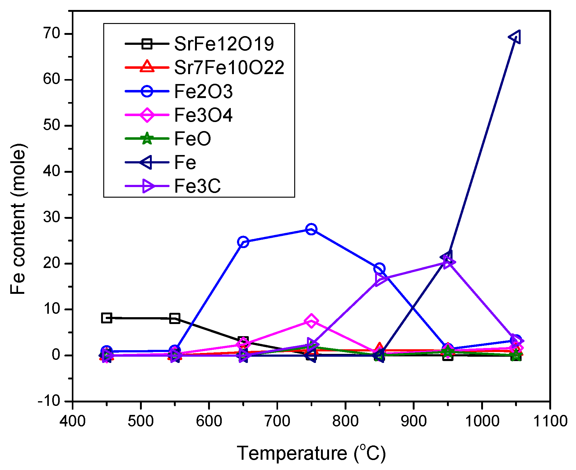 Nanomaterials 12 03714 g006 Nanomaterials 12 03714 g006