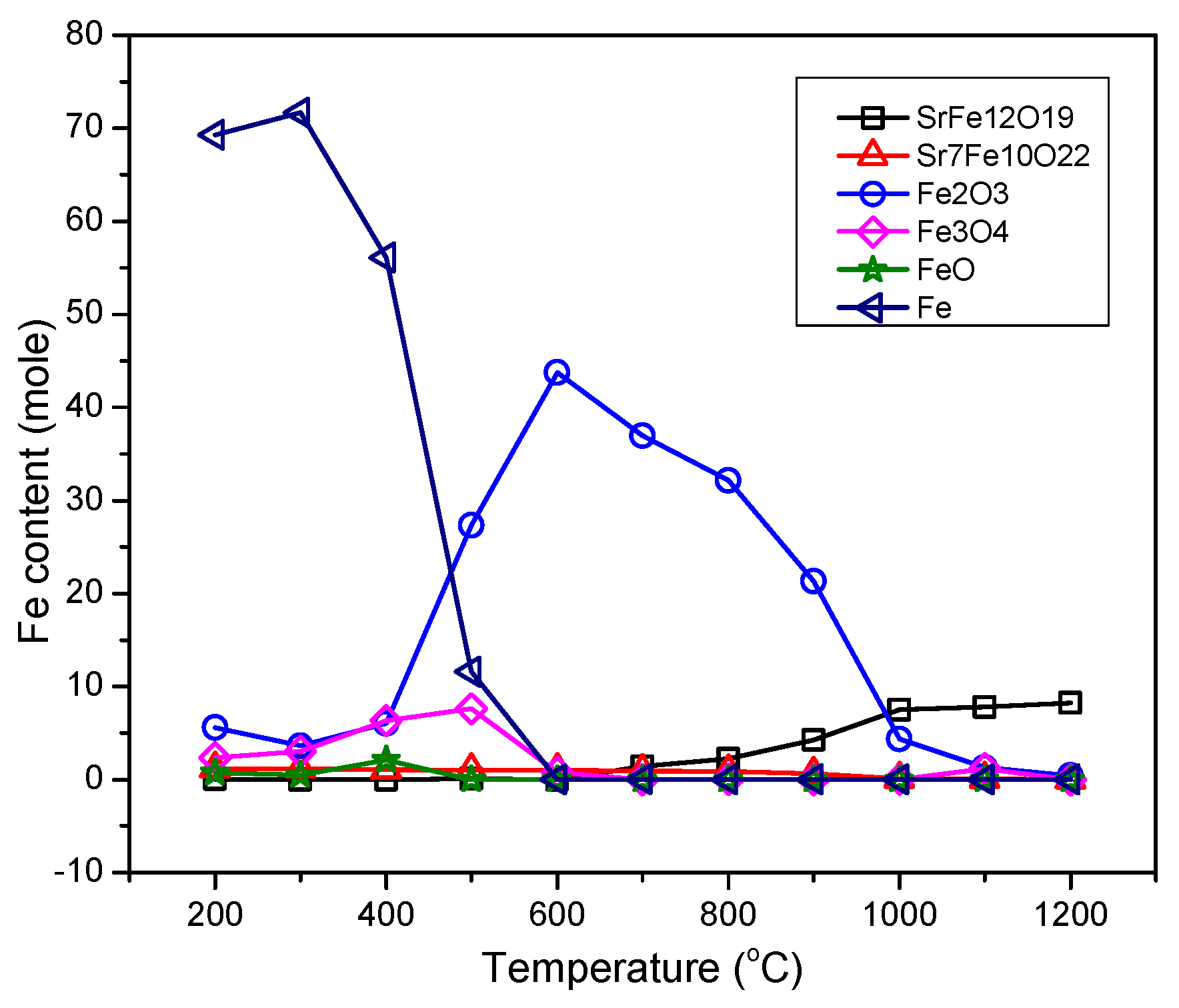 Nanomaterials 12 03714 g011 Nanomaterials 12 03714 g011
