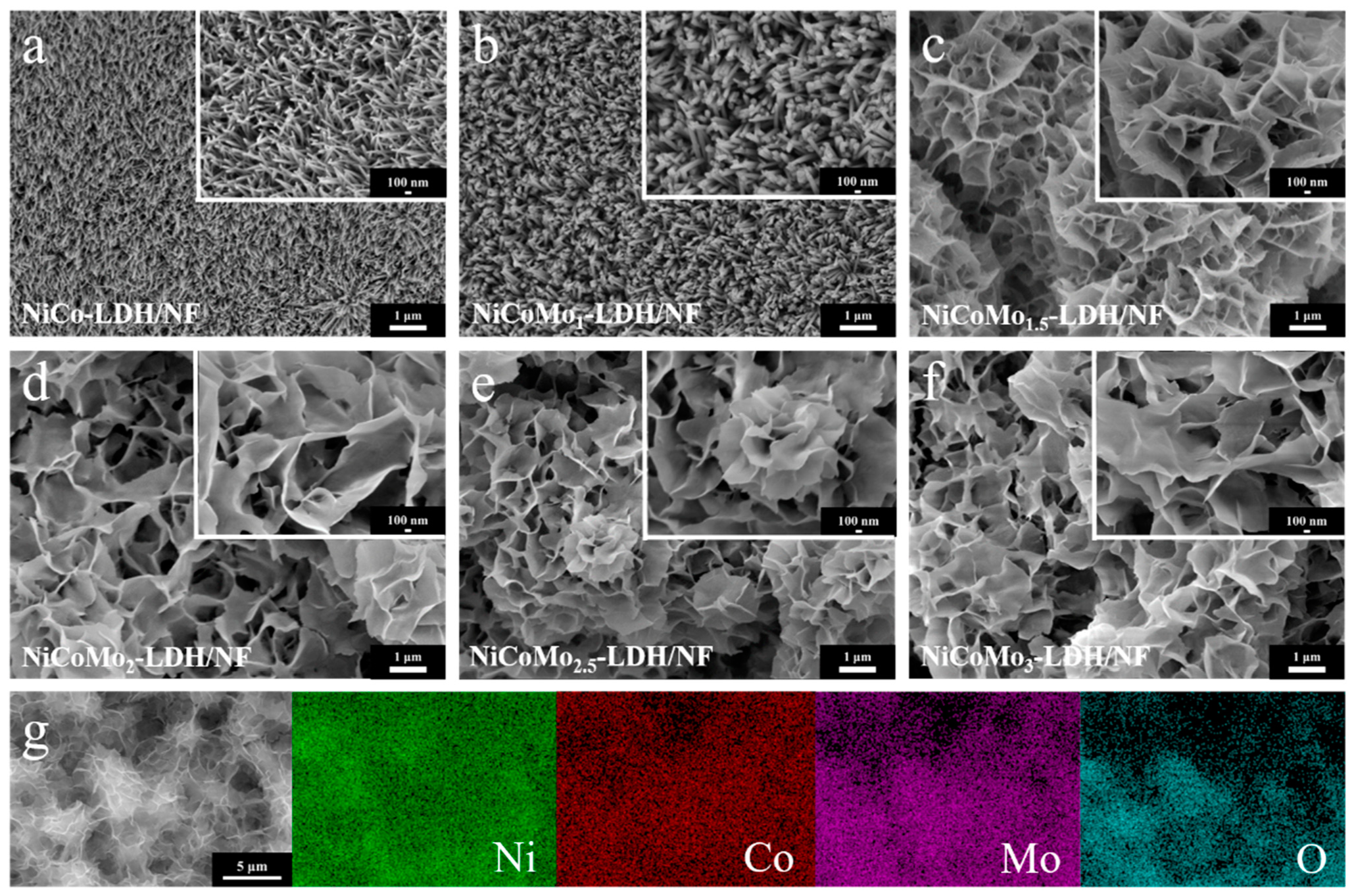 Nanomaterials 12 03716 g004