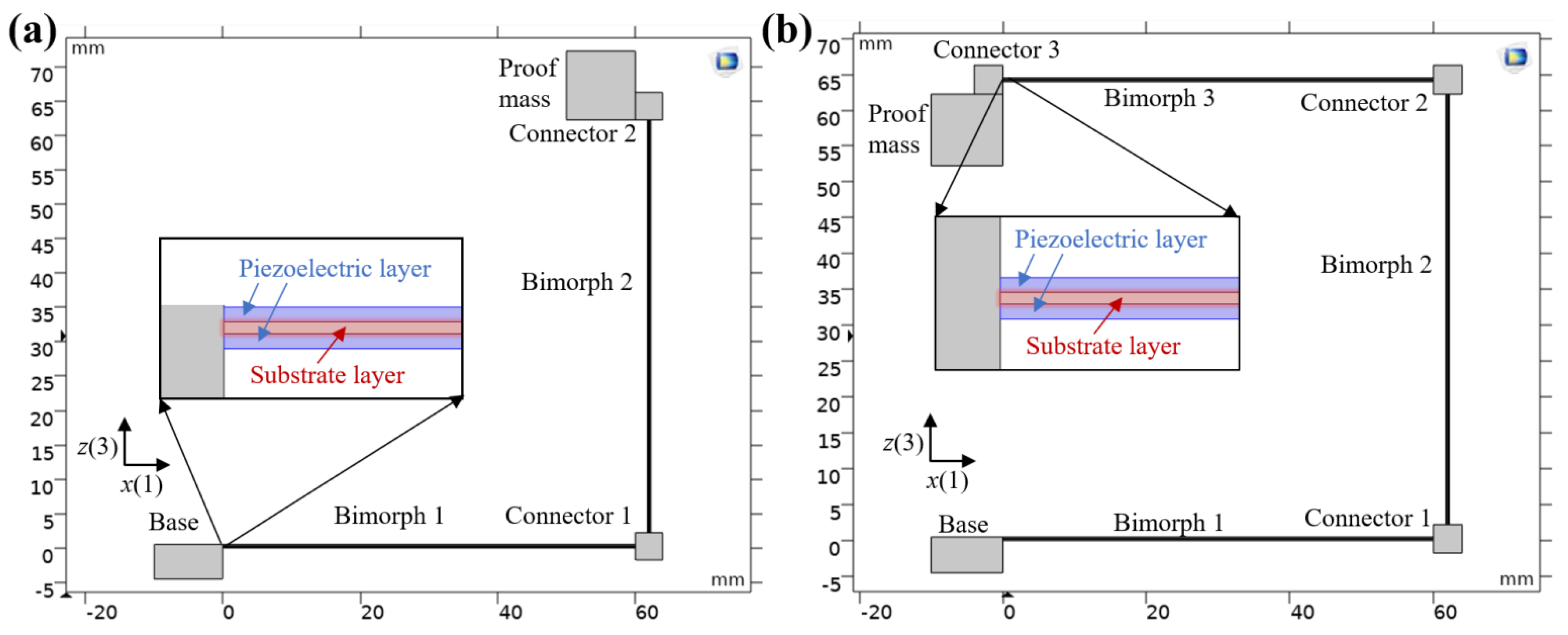 Nanomaterials 12 03718 g001