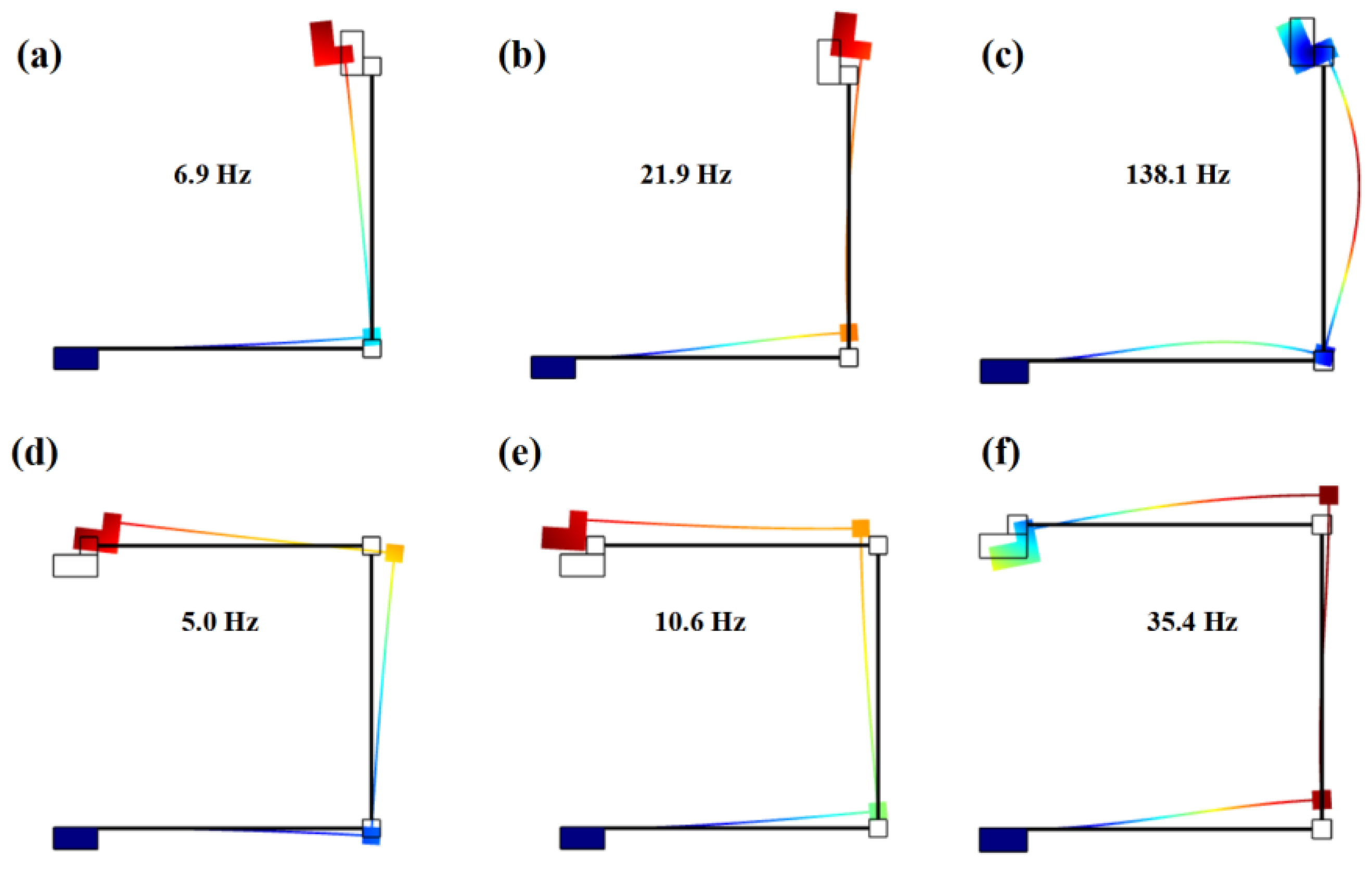 Nanomaterials 12 03718 g002