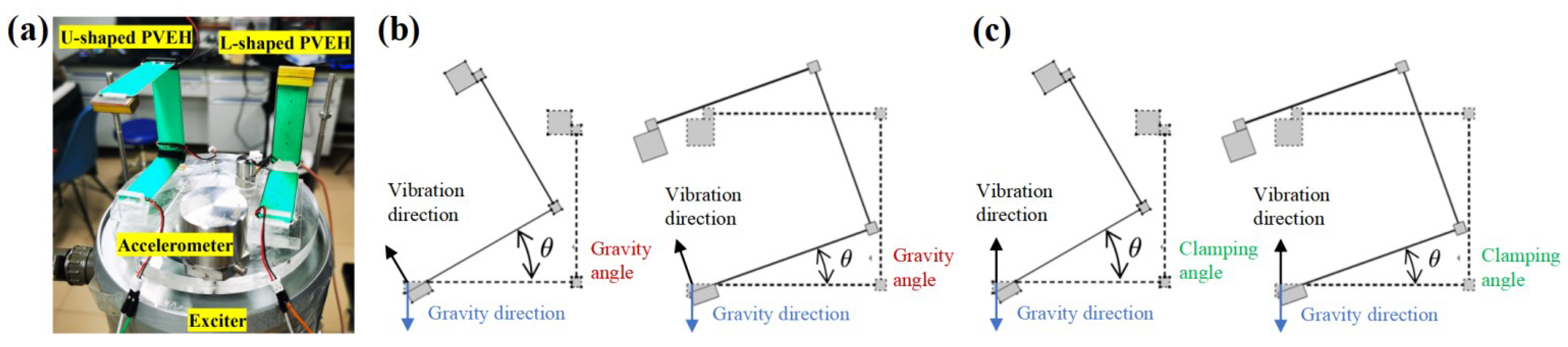 Nanomaterials 12 03718 g005