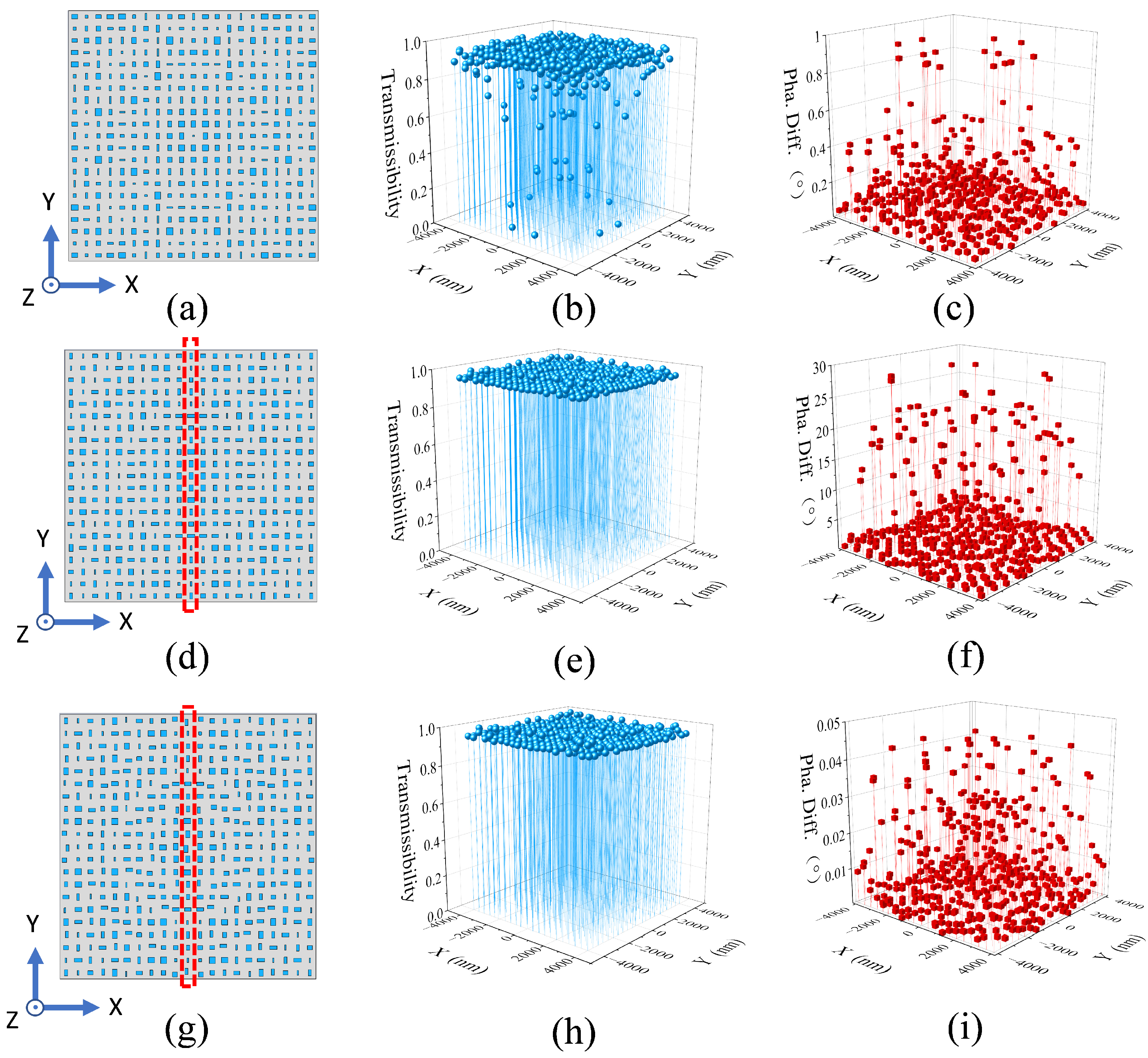 Nanomaterials 12 03720 g002