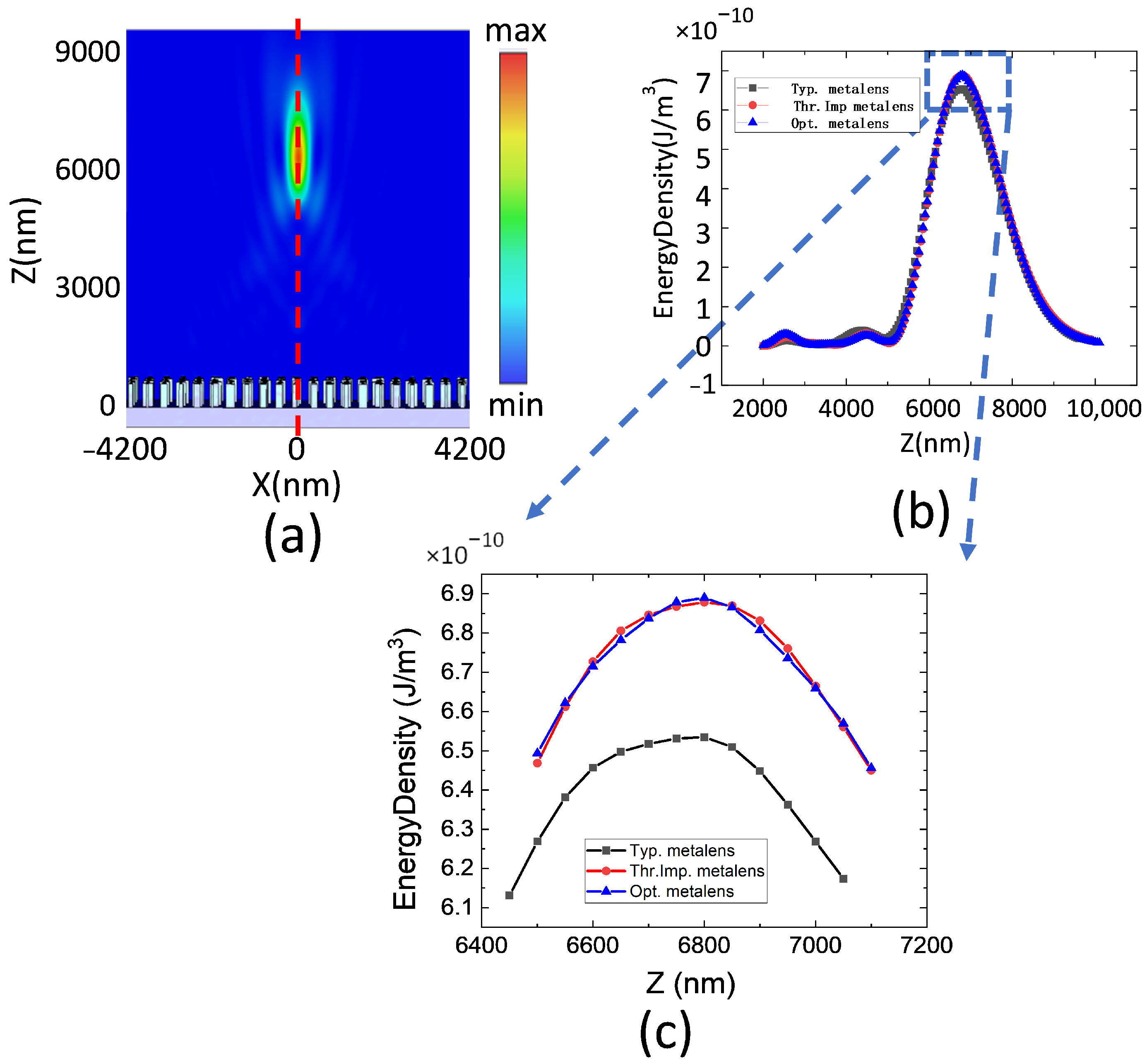 Nanomaterials 12 03720 g004