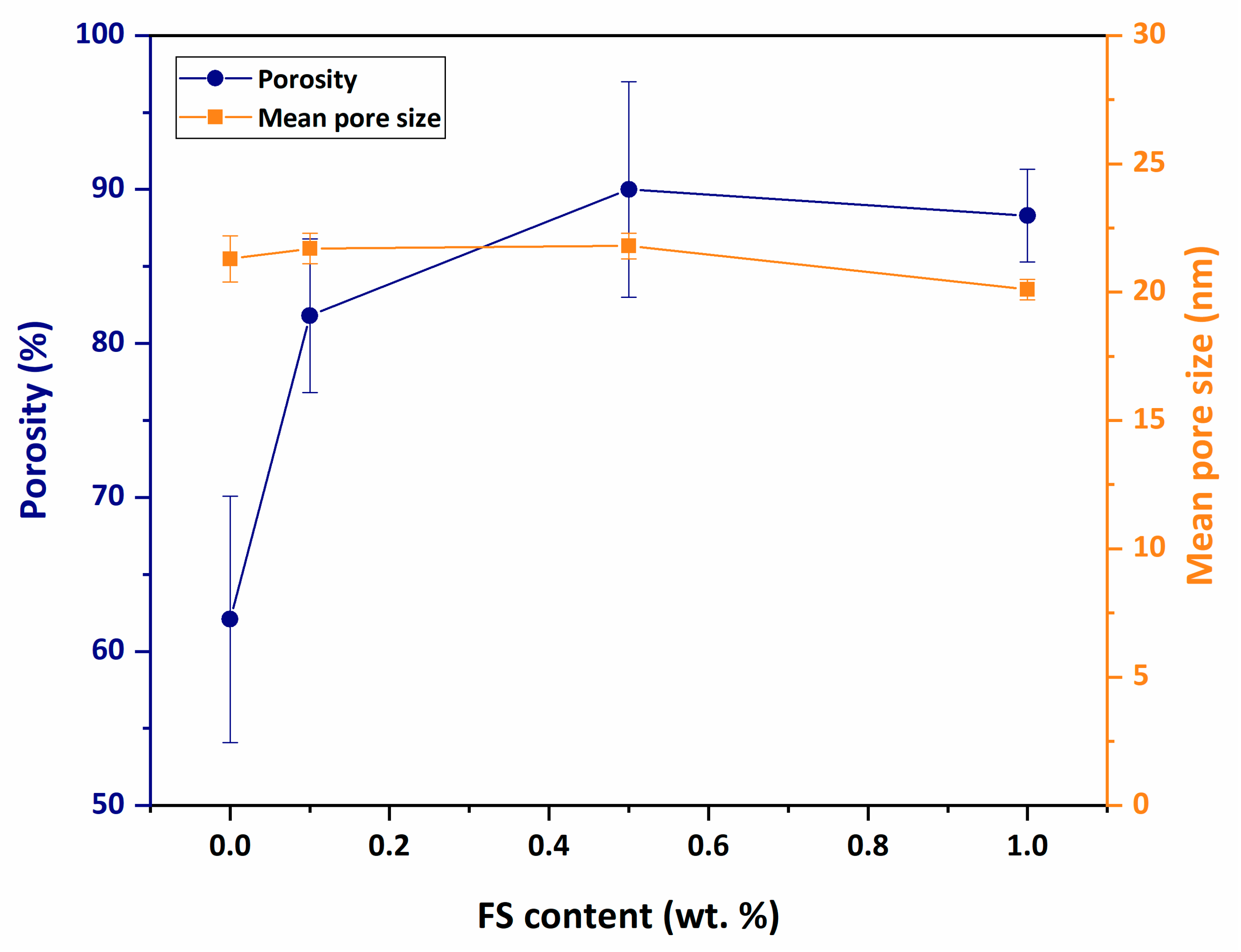 Nanomaterials 12 03721 g007