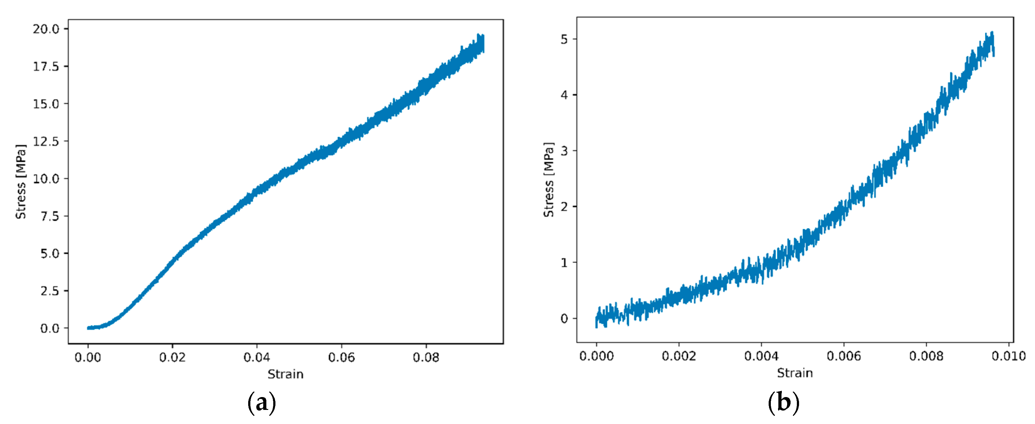Nanomaterials 12 03721 g009