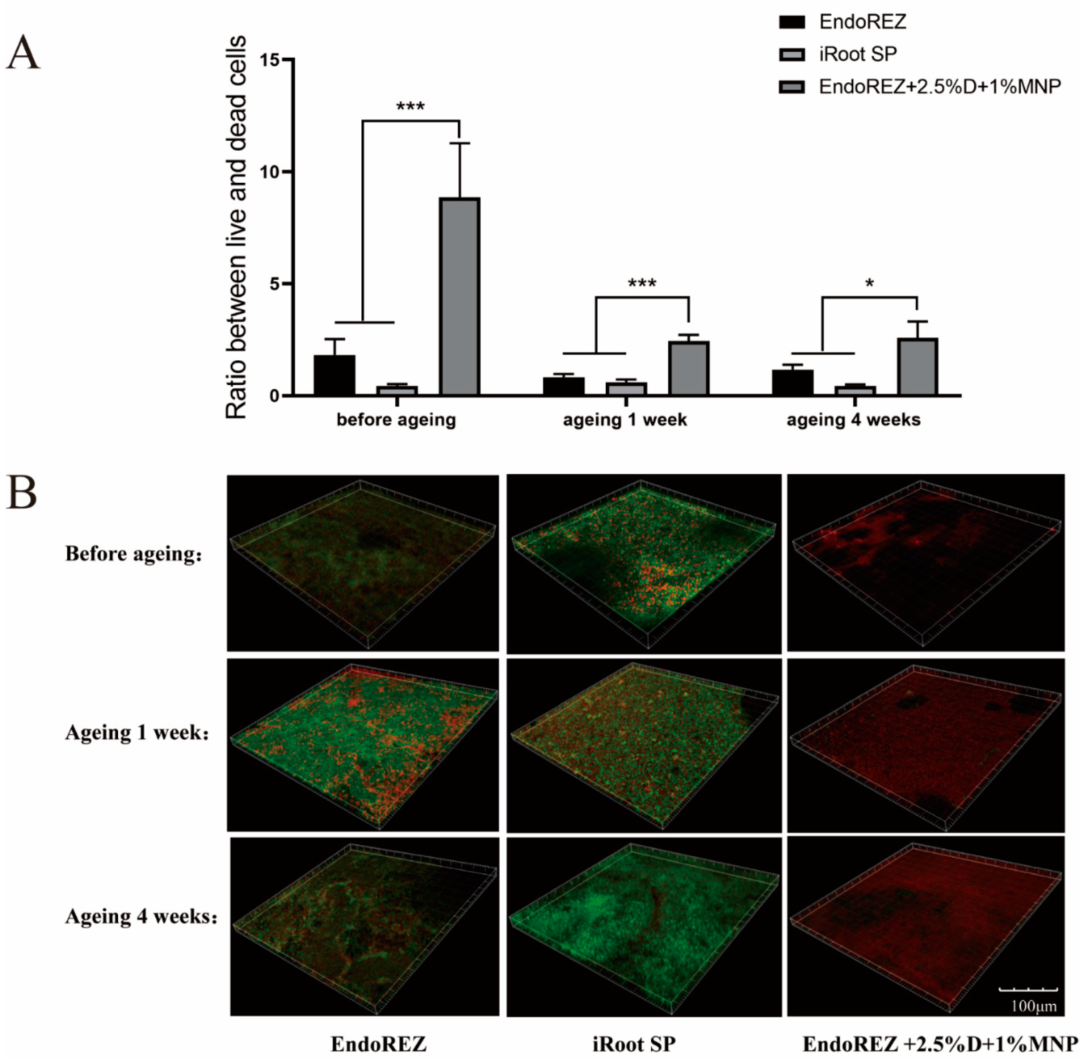 Nanomaterials 12 03722 g004