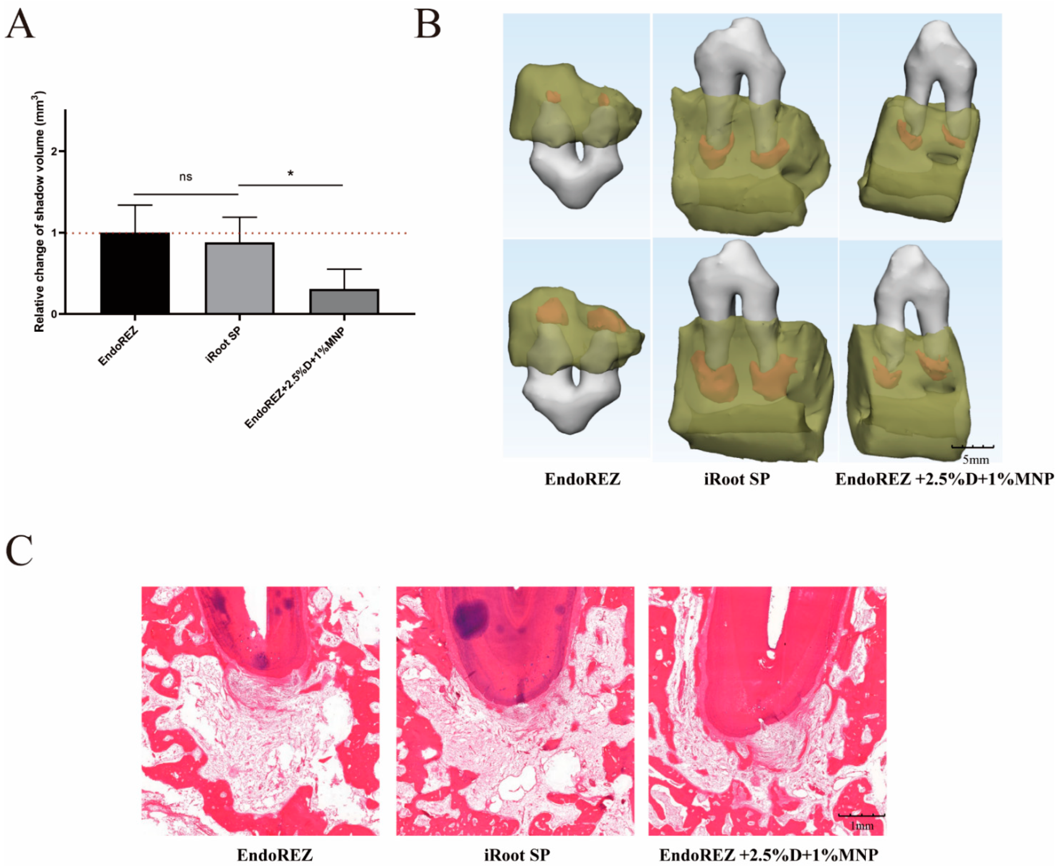 Nanomaterials 12 03722 g006