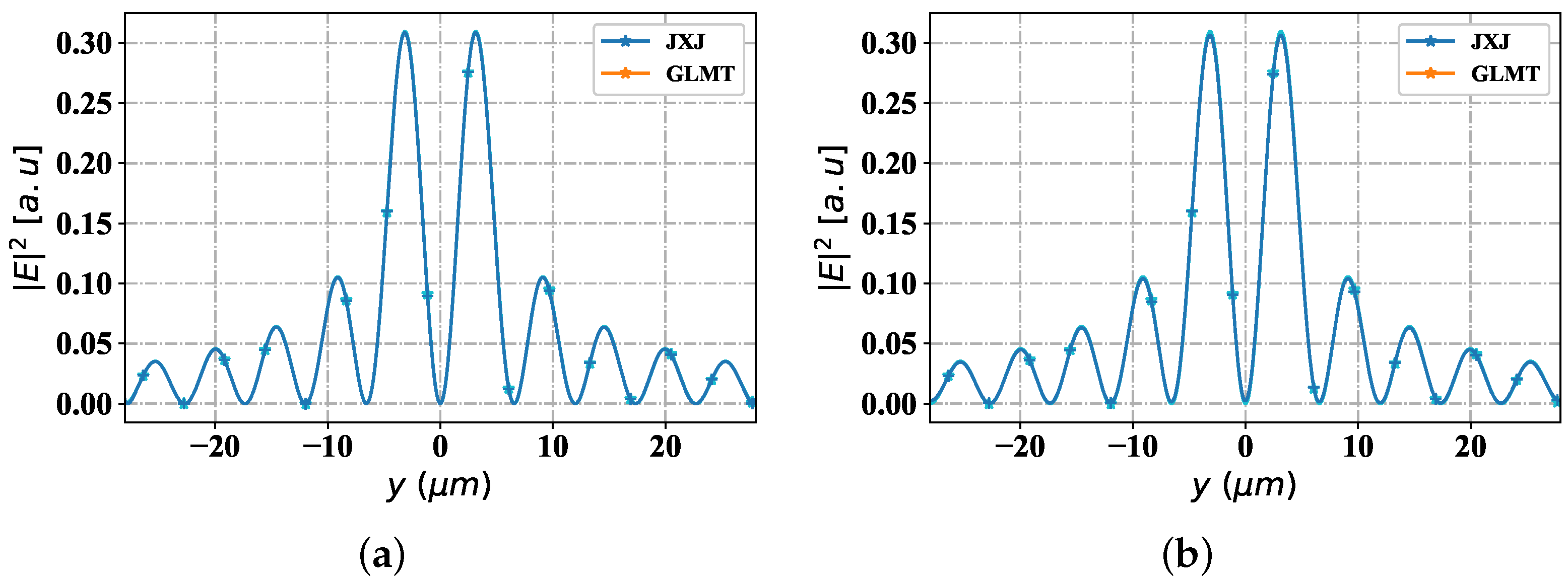 Nanomaterials 12 03723 g002