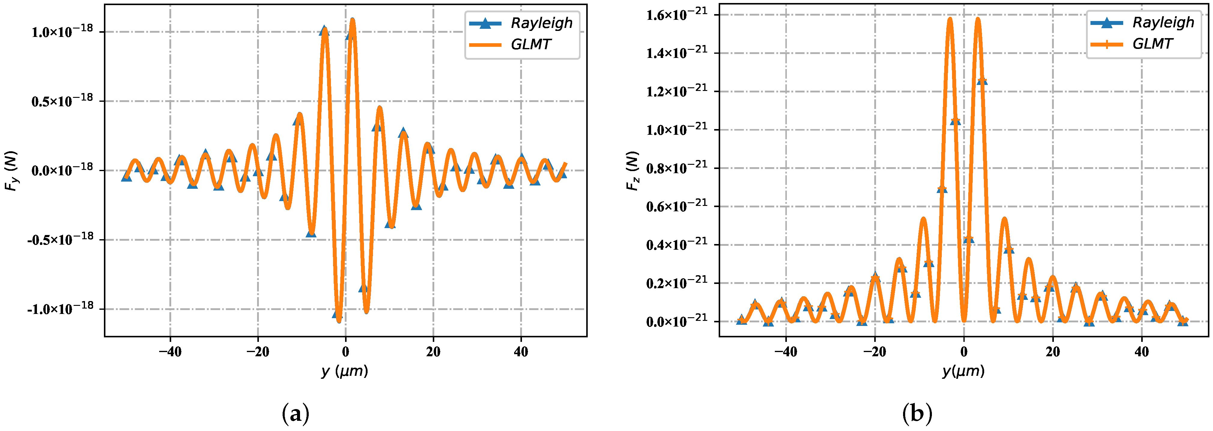 Nanomaterials 12 03723 g003