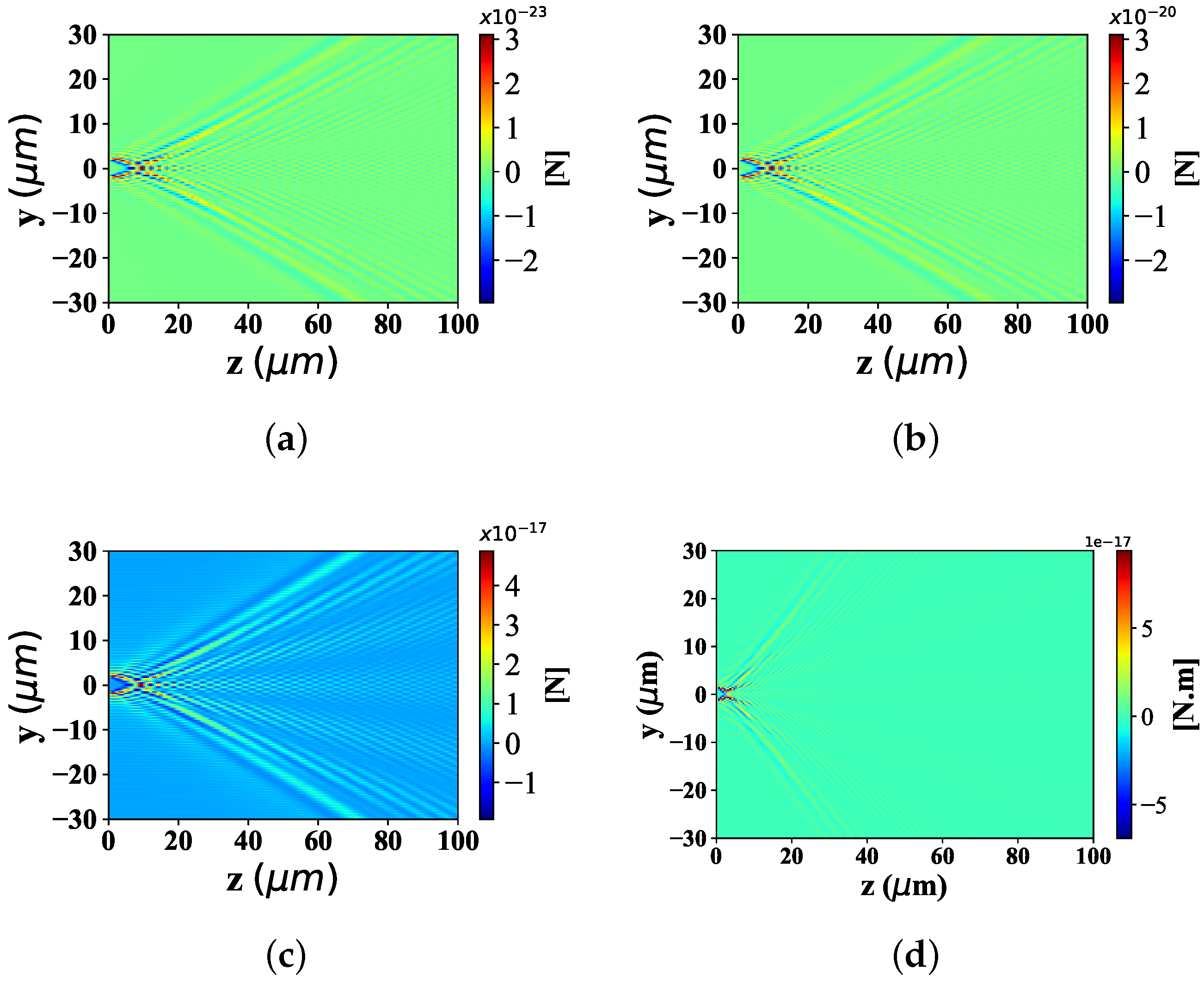 Nanomaterials 12 03723 g005
