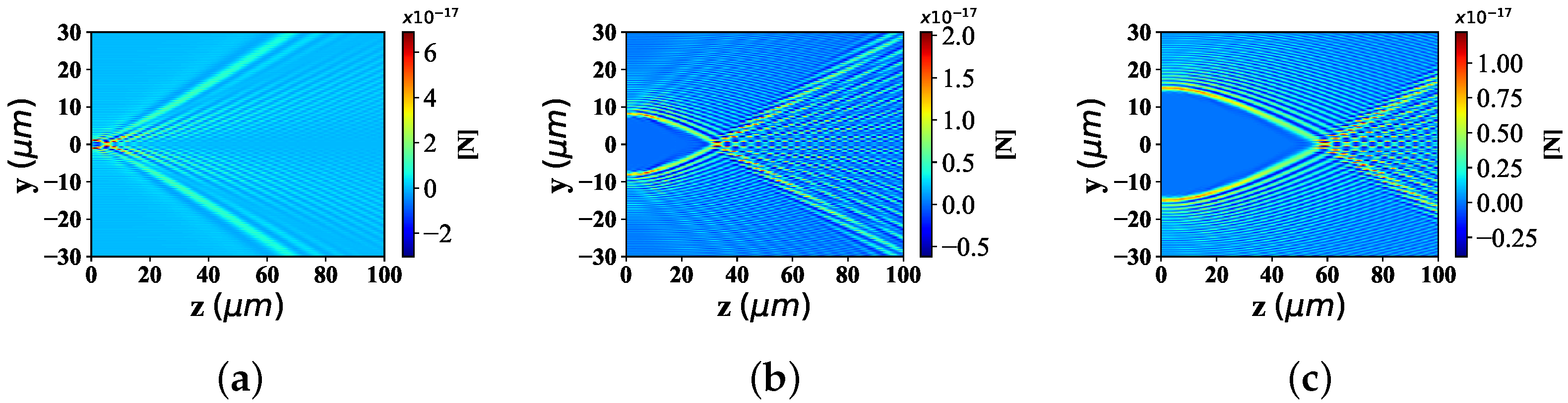 Nanomaterials 12 03723 g009