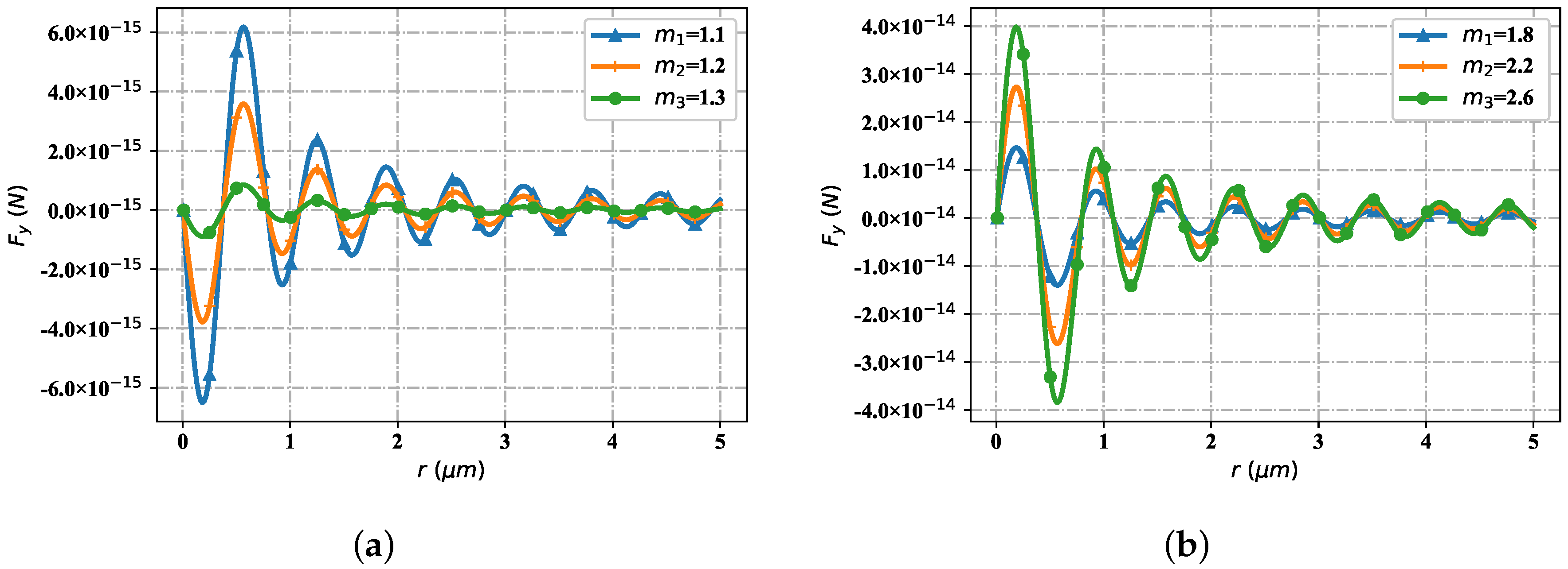 Nanomaterials 12 03723 g013