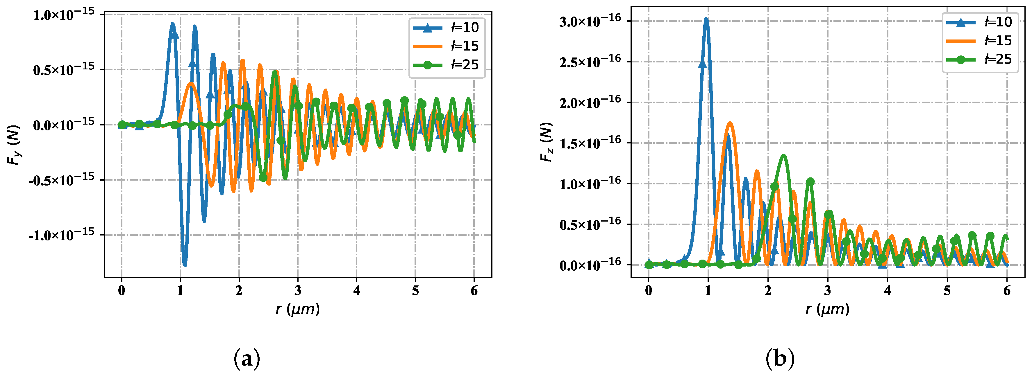 Nanomaterials 12 03723 g016