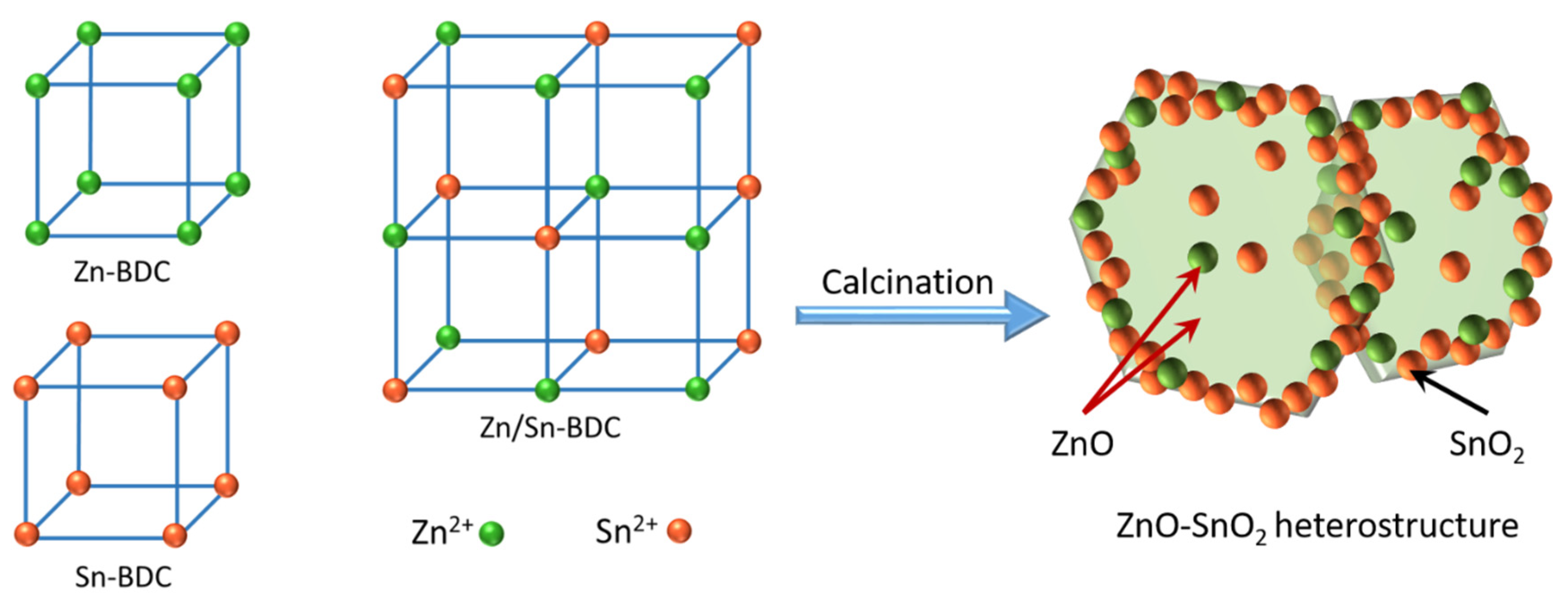 Nanomaterials 12 03726 g001