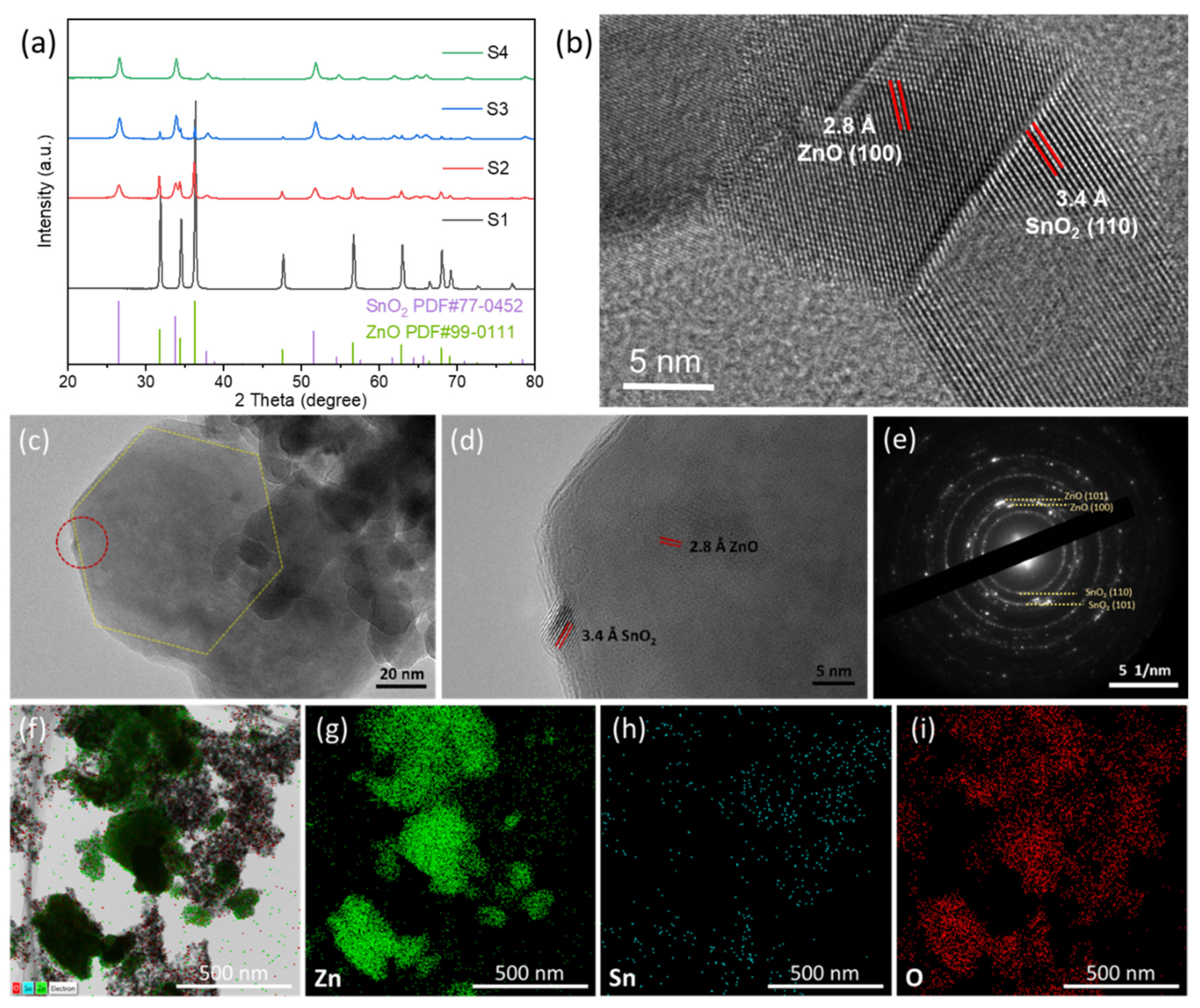 Nanomaterials 12 03726 g002