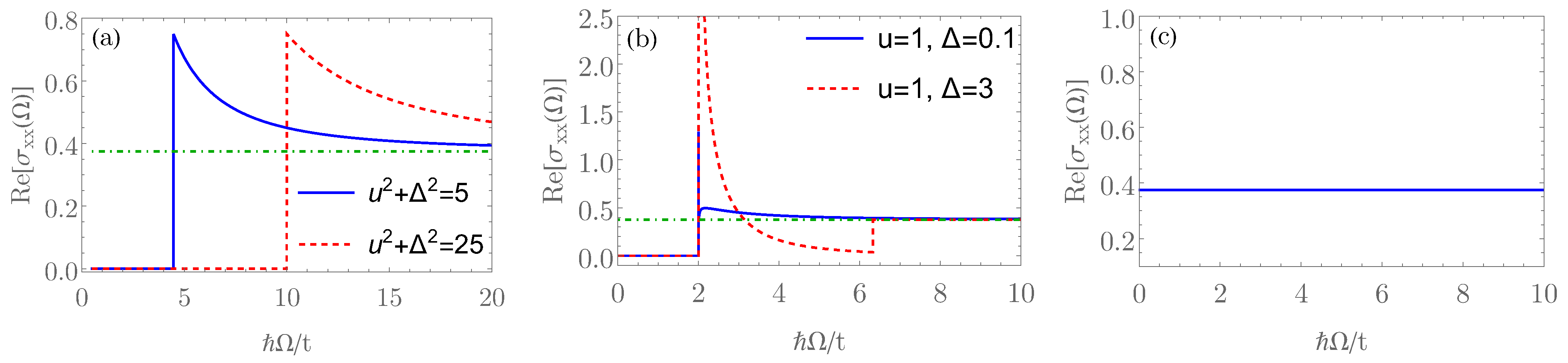 Nanomaterials 12 03727 g001