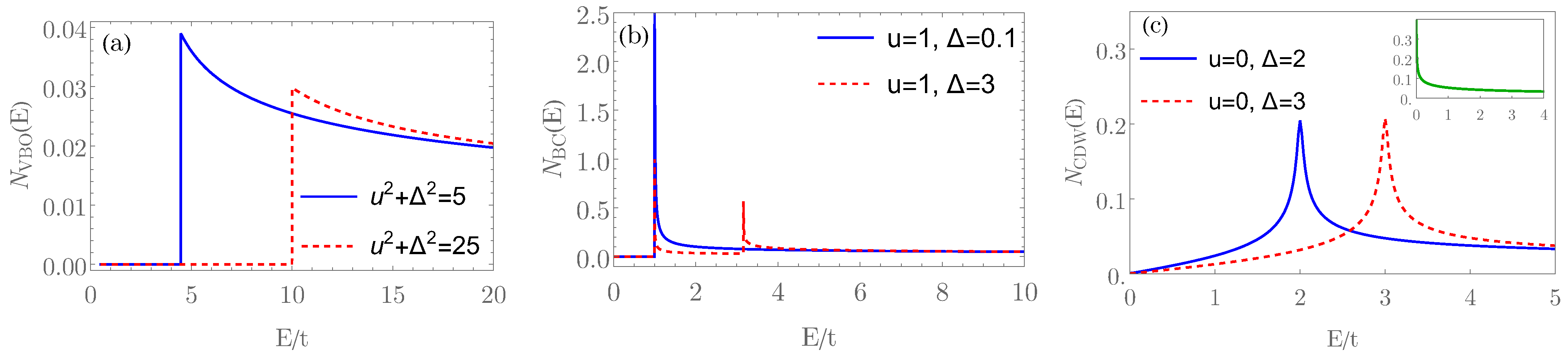 Nanomaterials 12 03727 g002