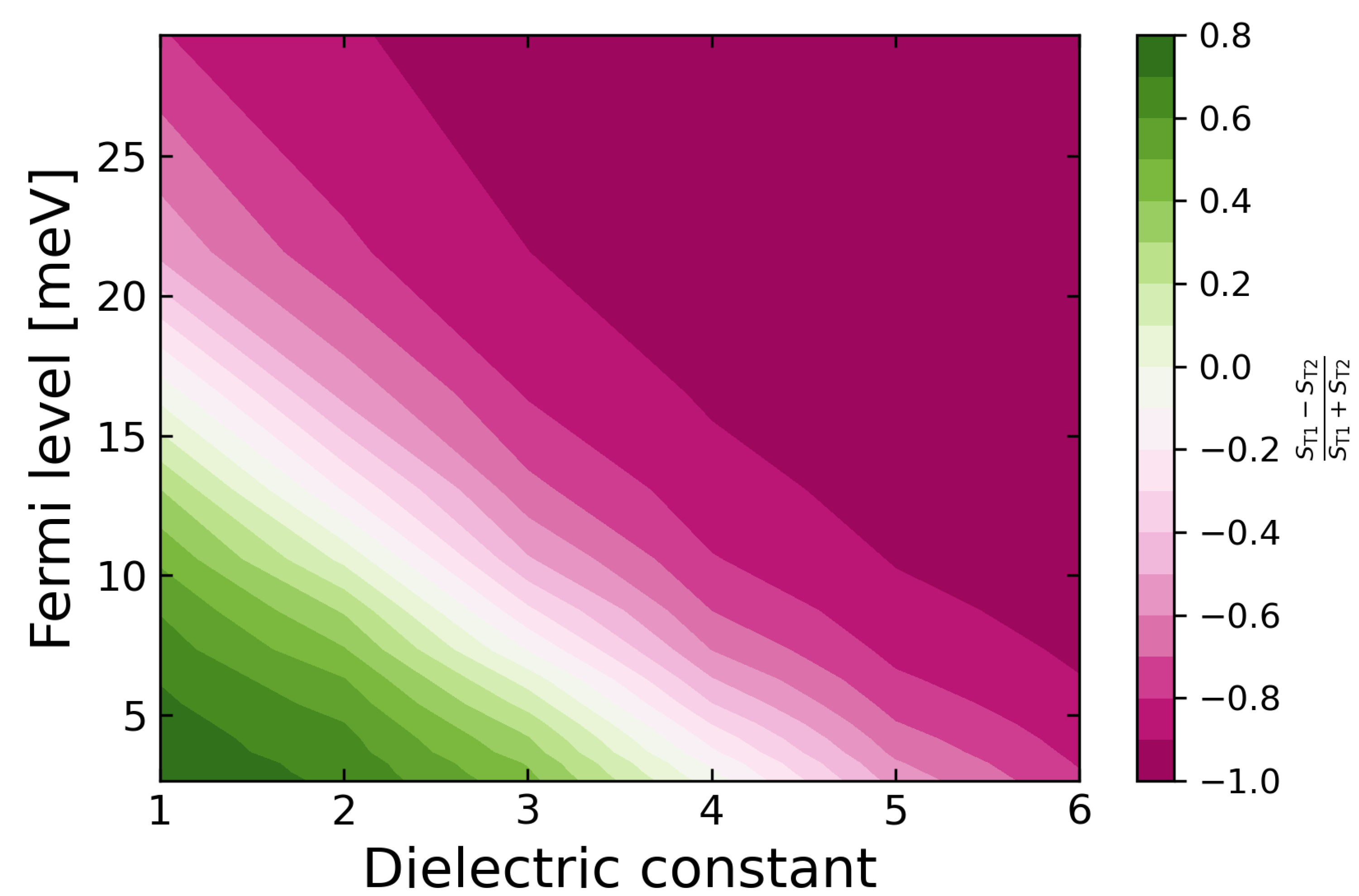 Nanomaterials 12 03728 g004